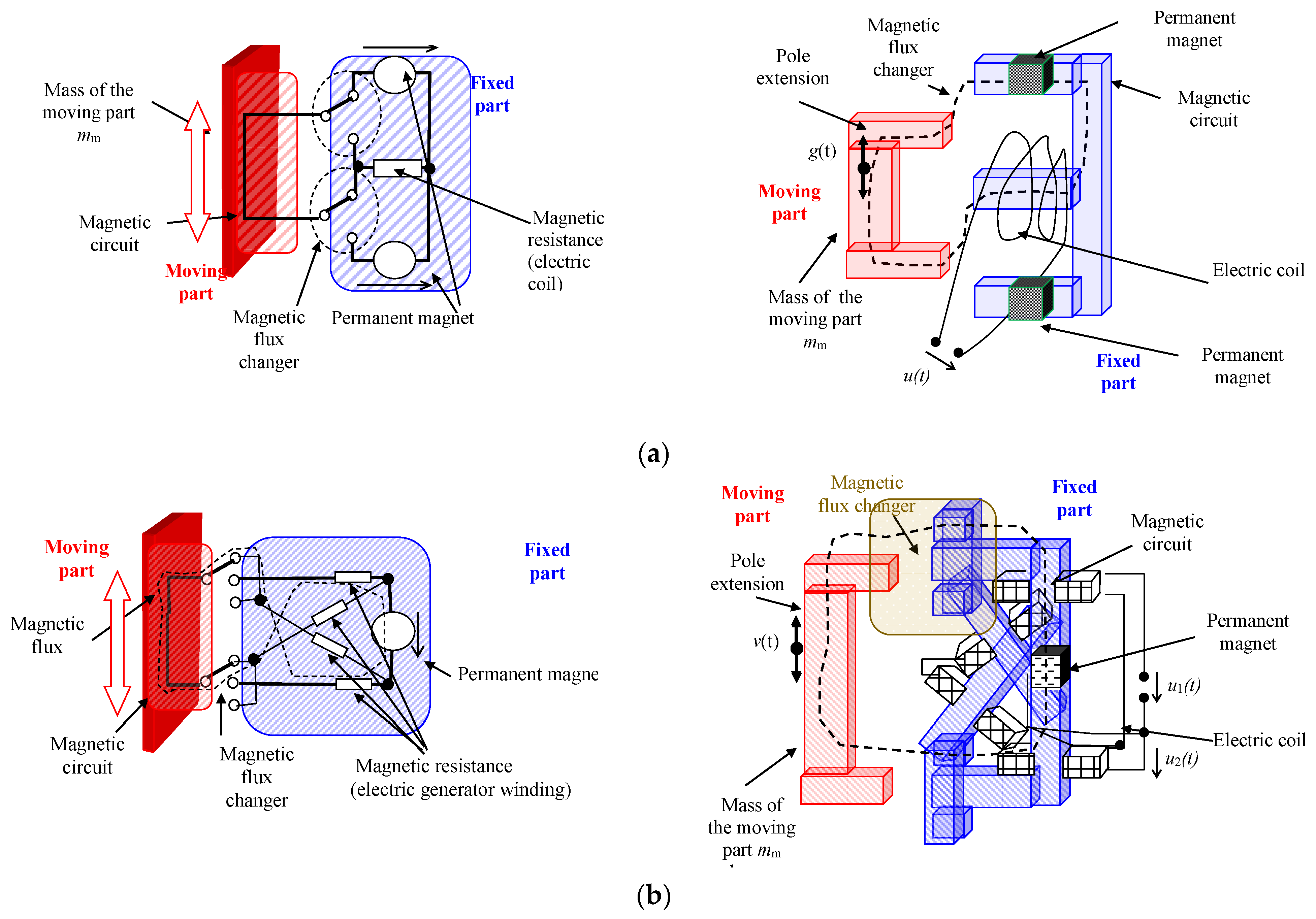 Applsci 14 01246 g001