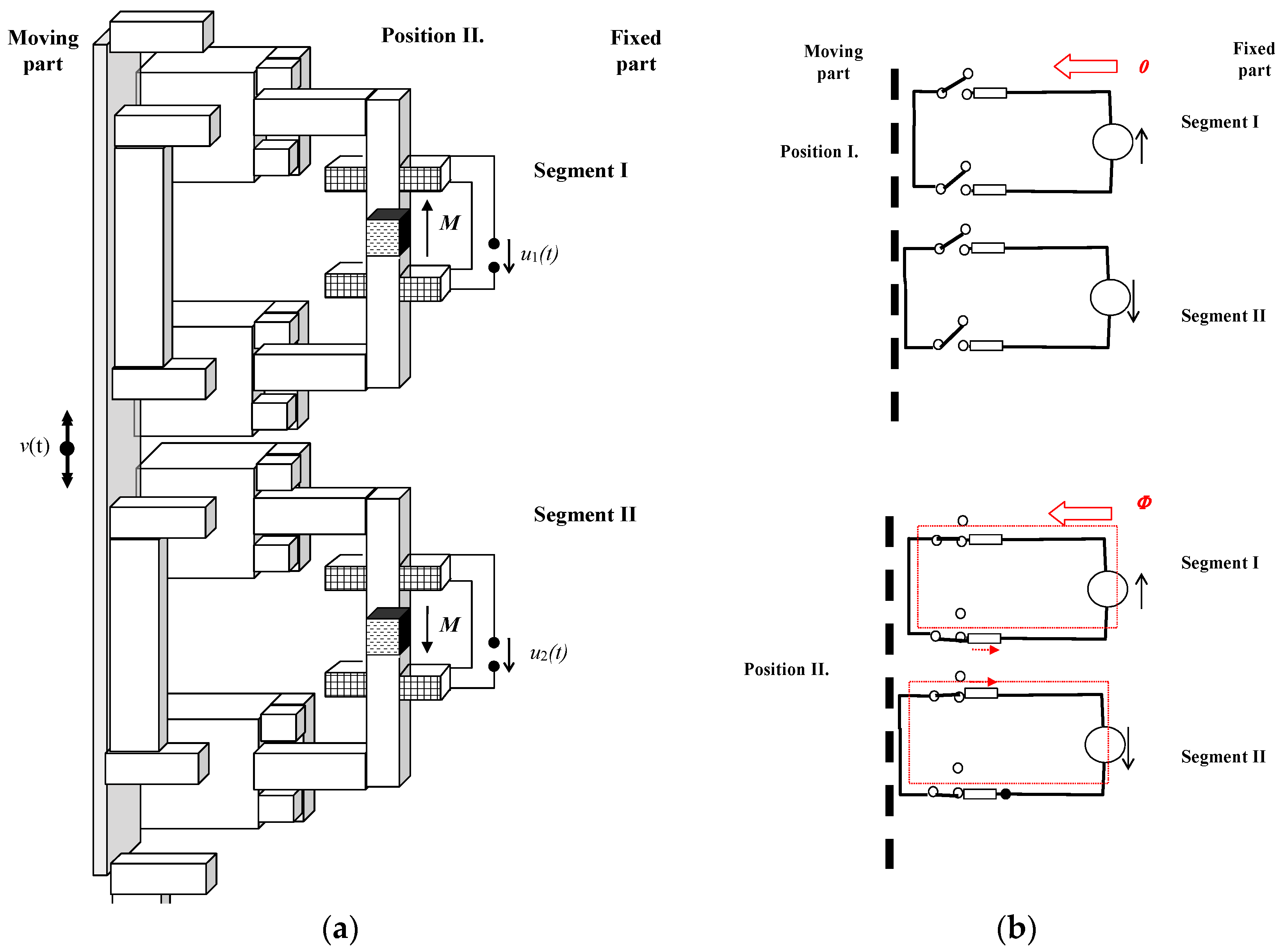 Applsci 14 01246 g002
