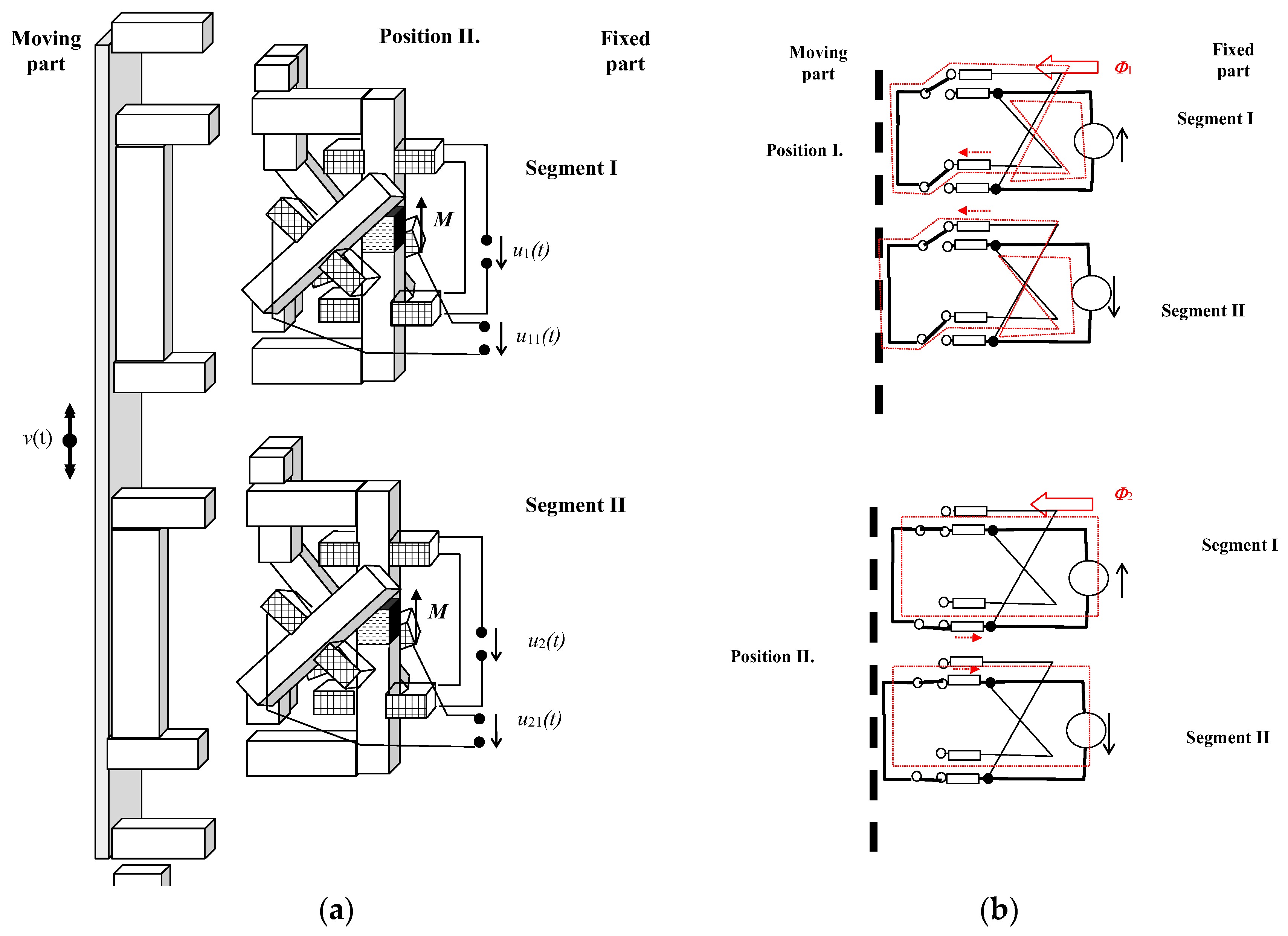 Applsci 14 01246 g003