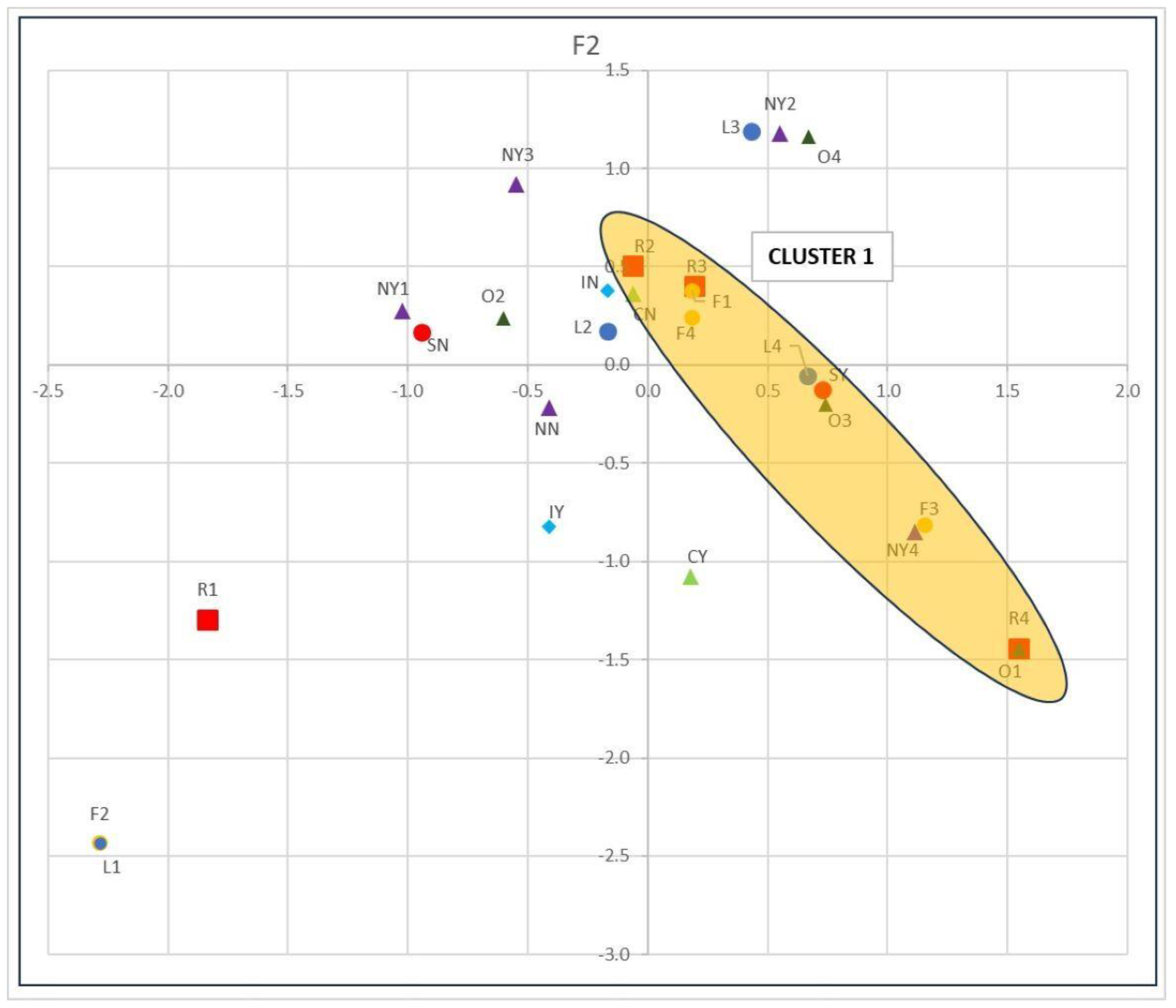 Applsci 14 01258 g004