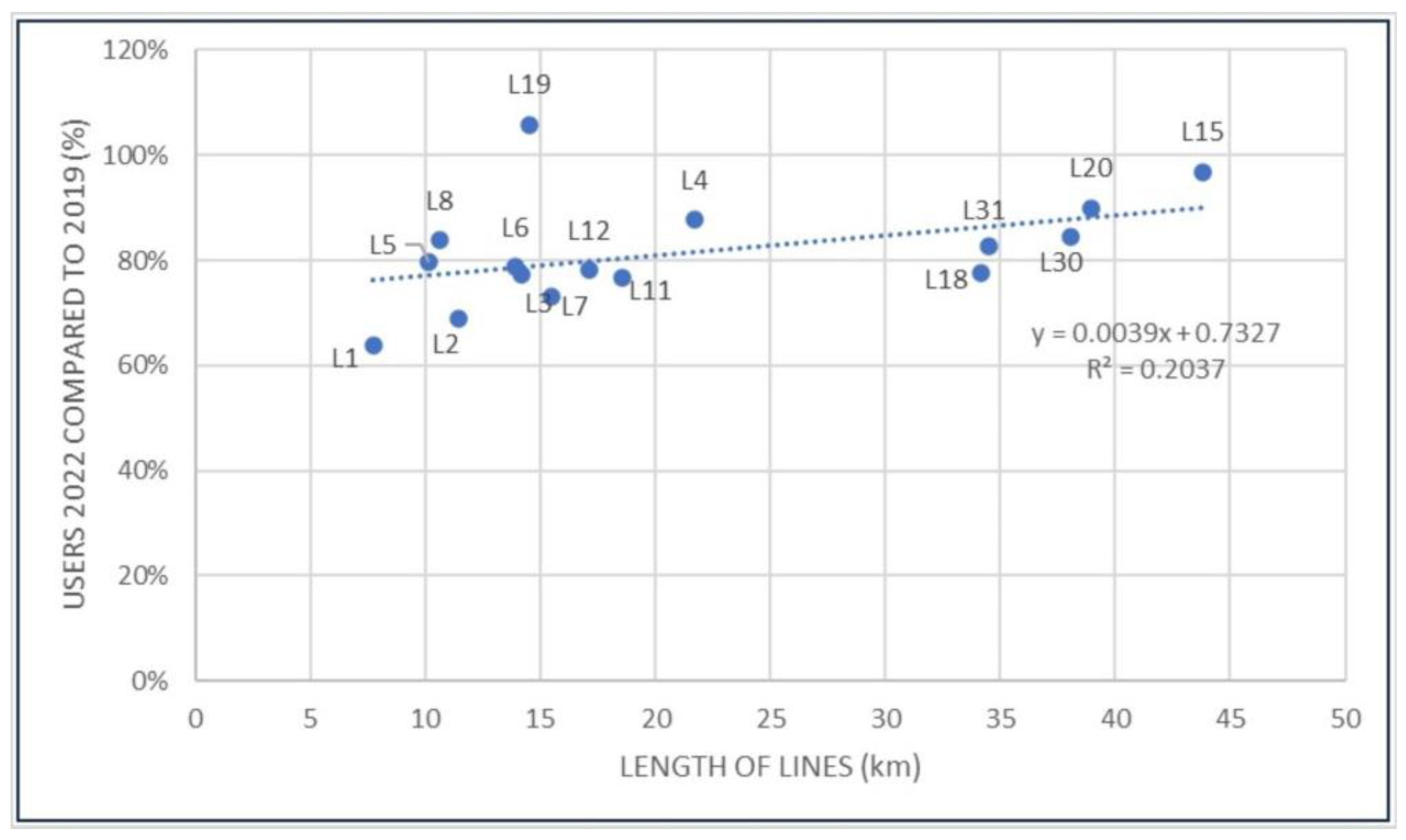 Applsci 14 01258 g007