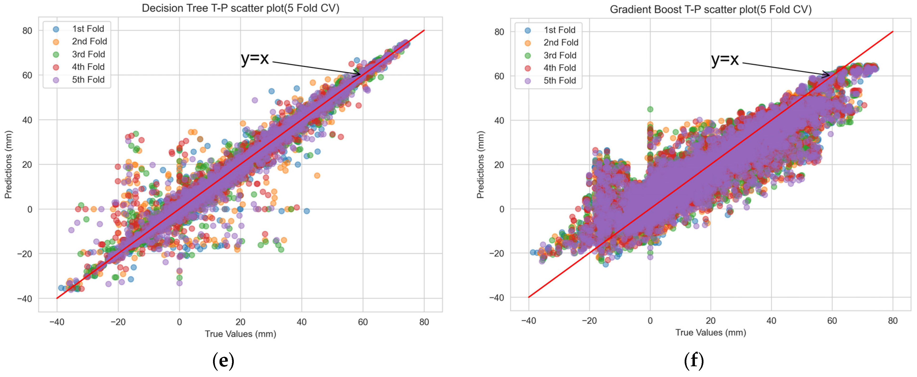 Applsci 14 01273 g006b