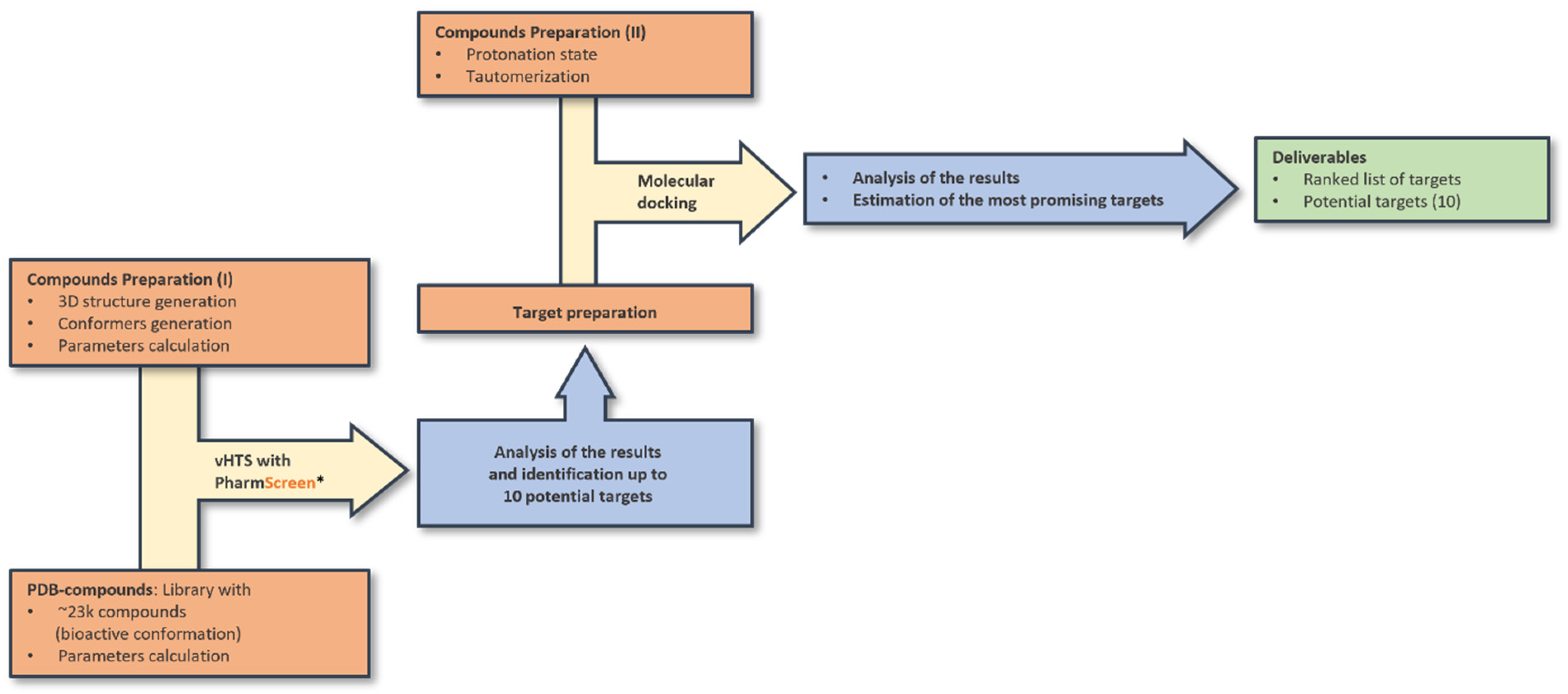 Applsci 14 01274 g005