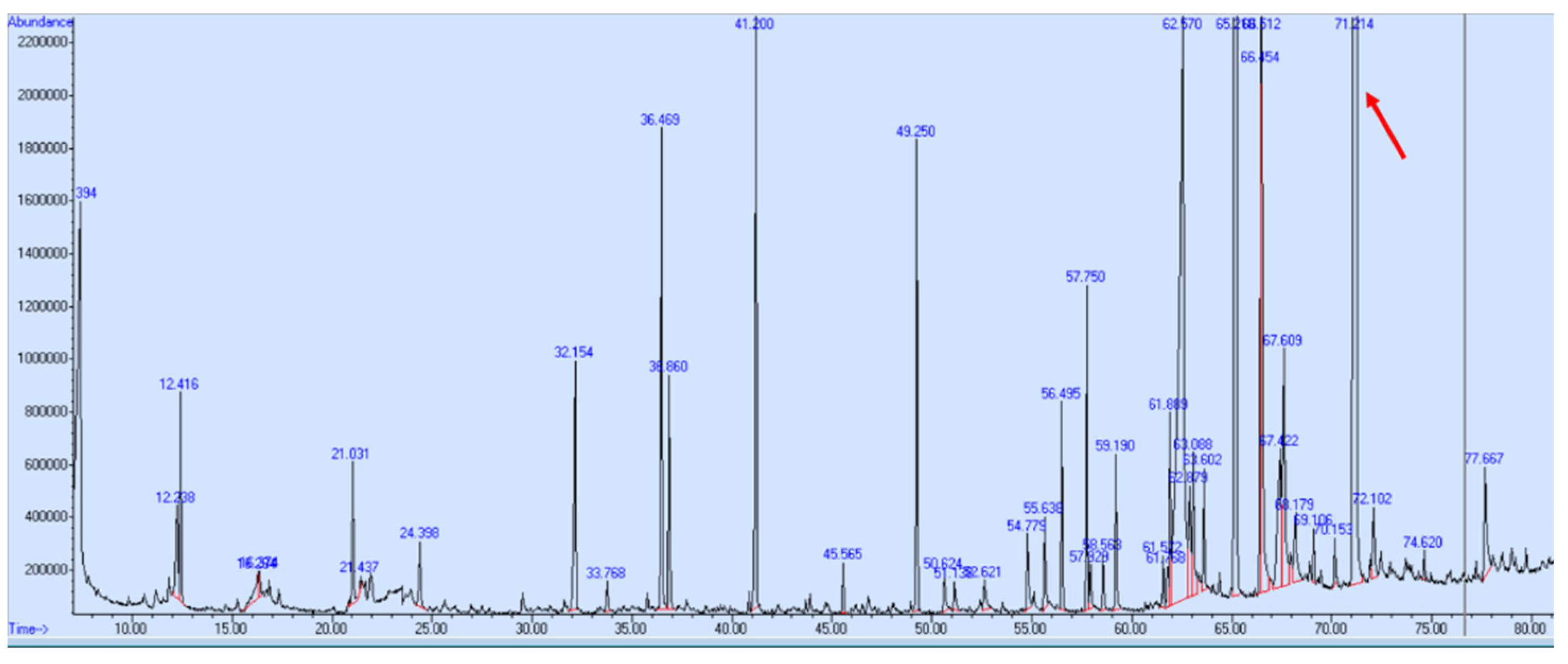 Applsci 14 01274 g006