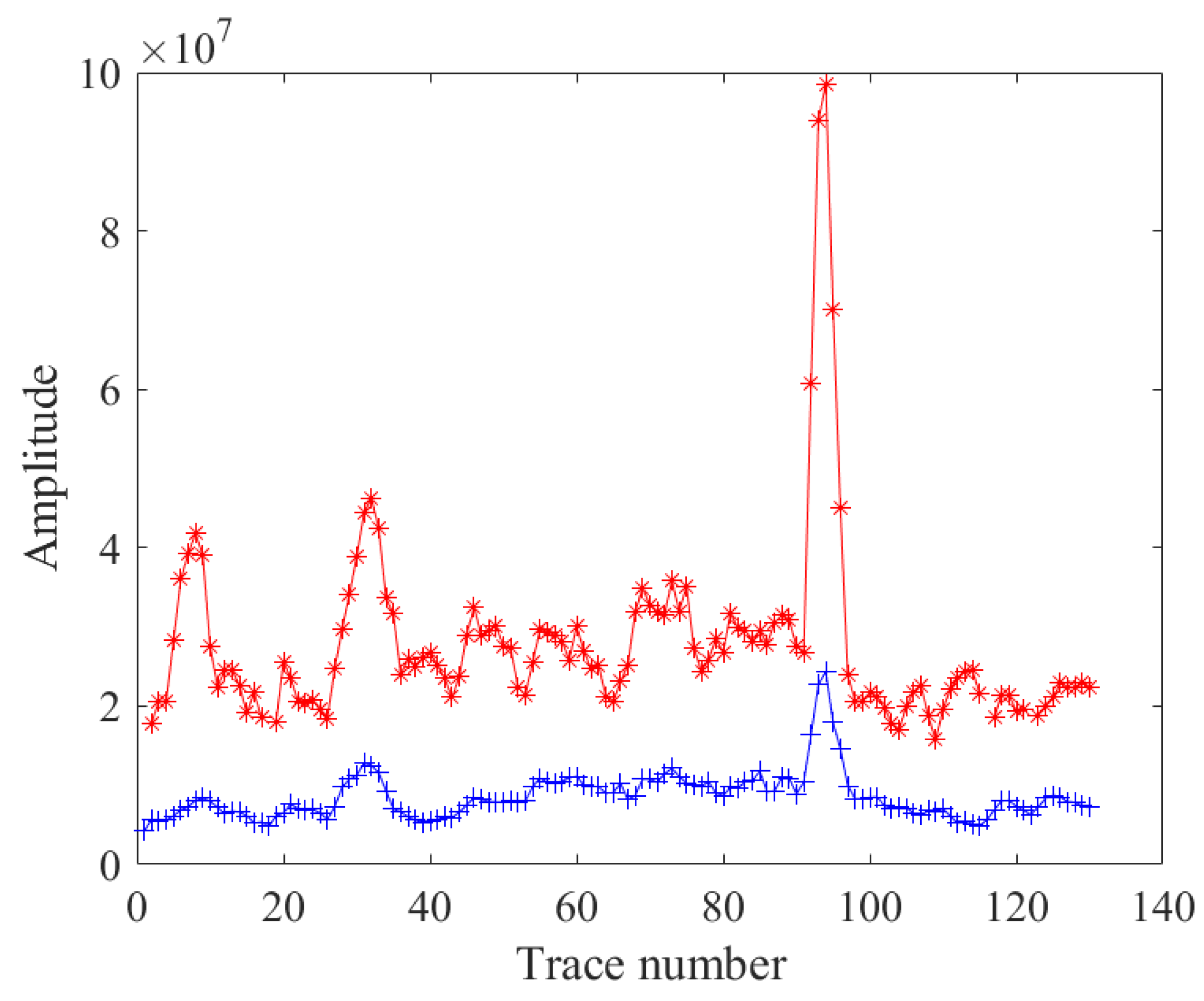 Applsci 14 01282 g010