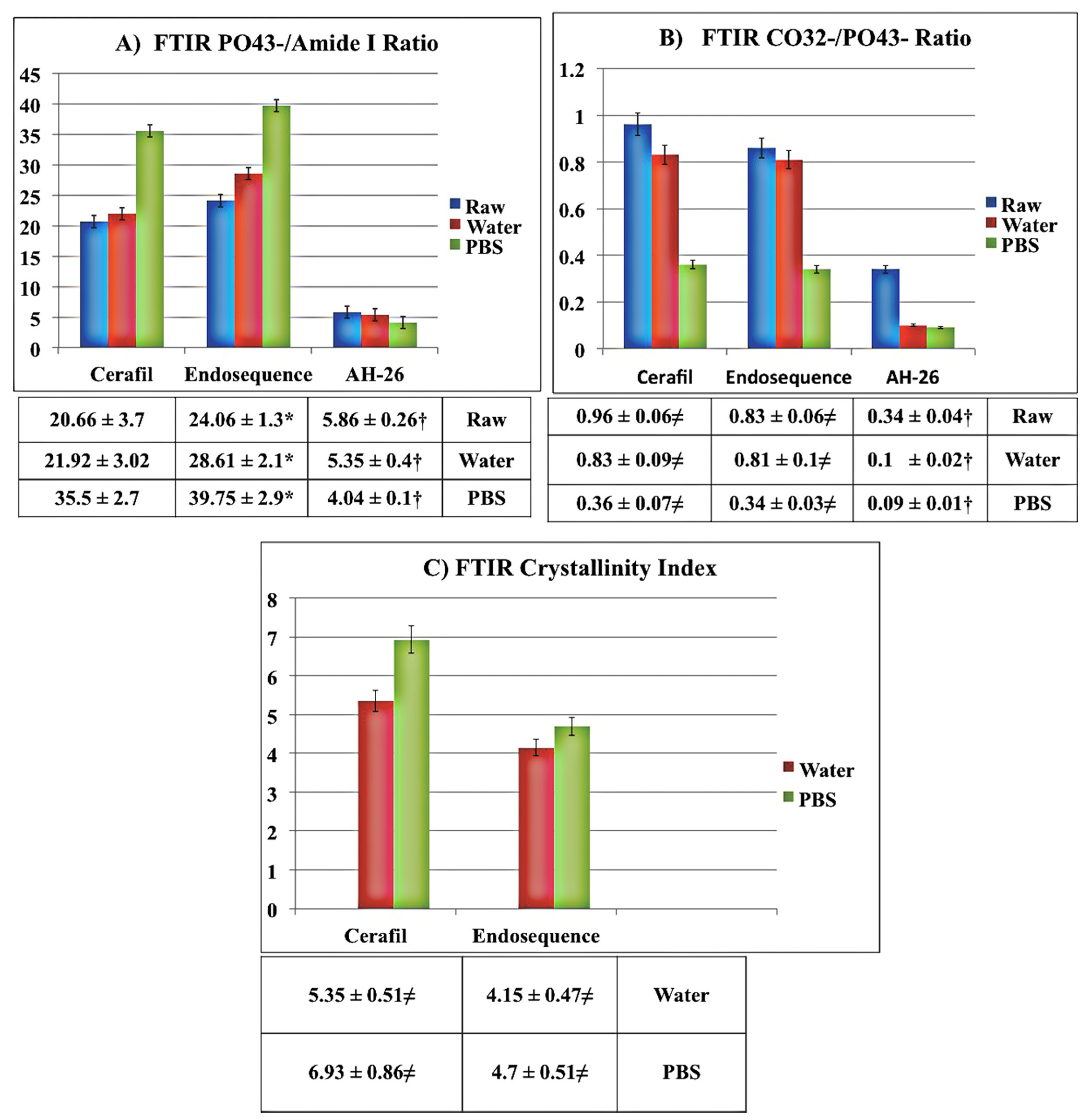 Applsci 14 01285 g004