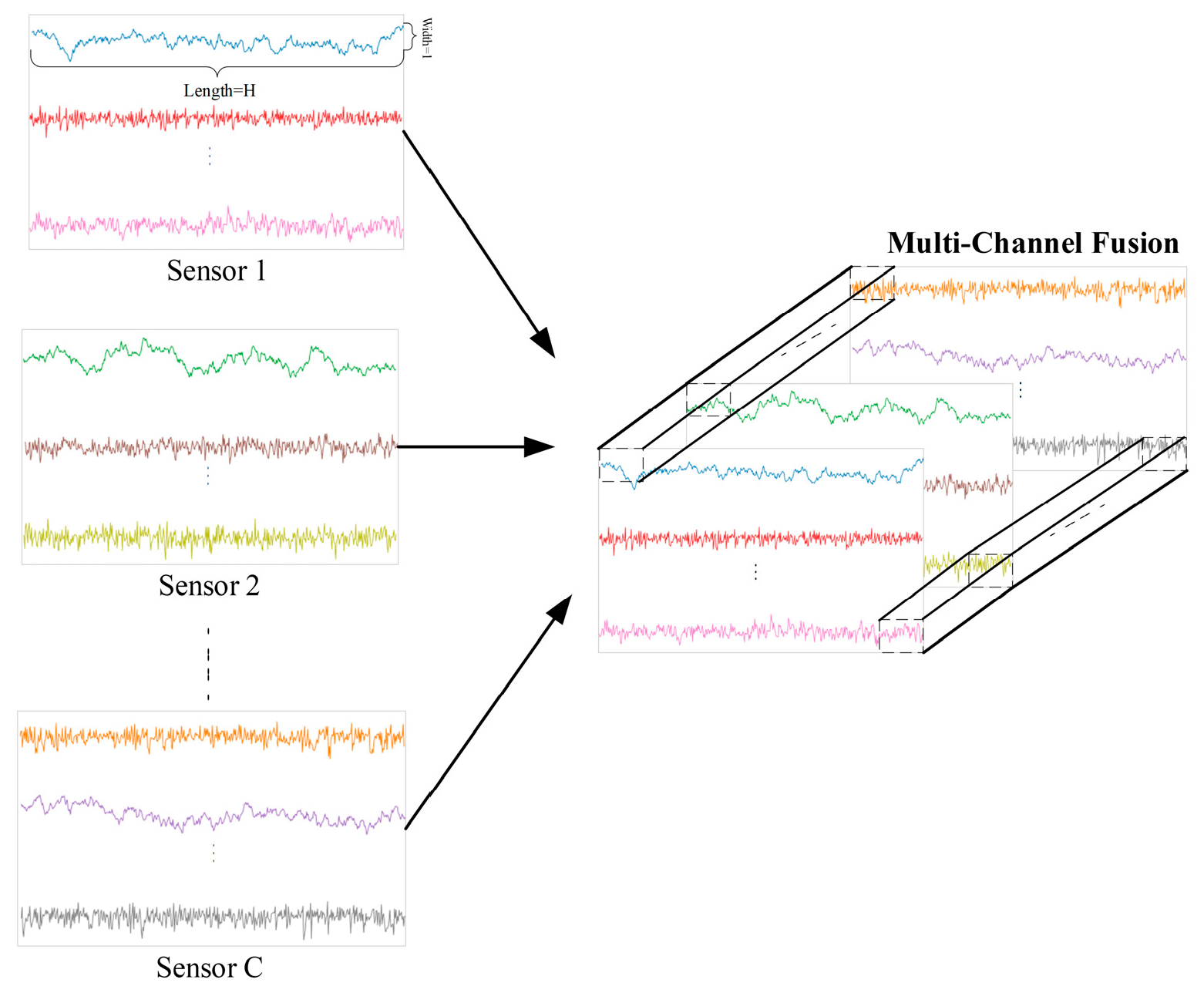 Applsci 14 01294 g006
