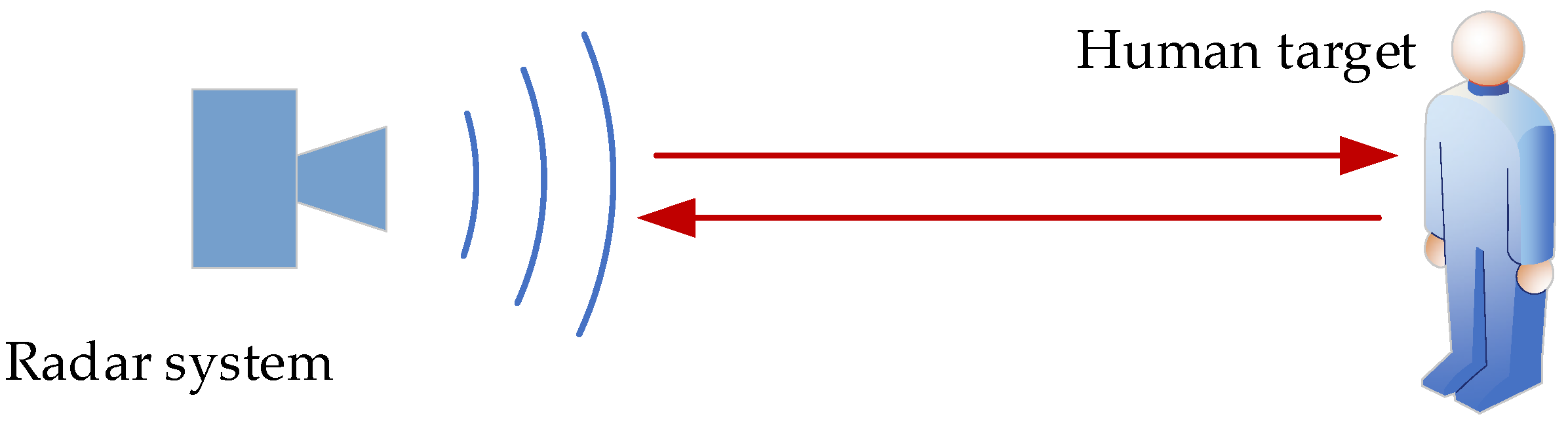 Applsci 14 01299 g001