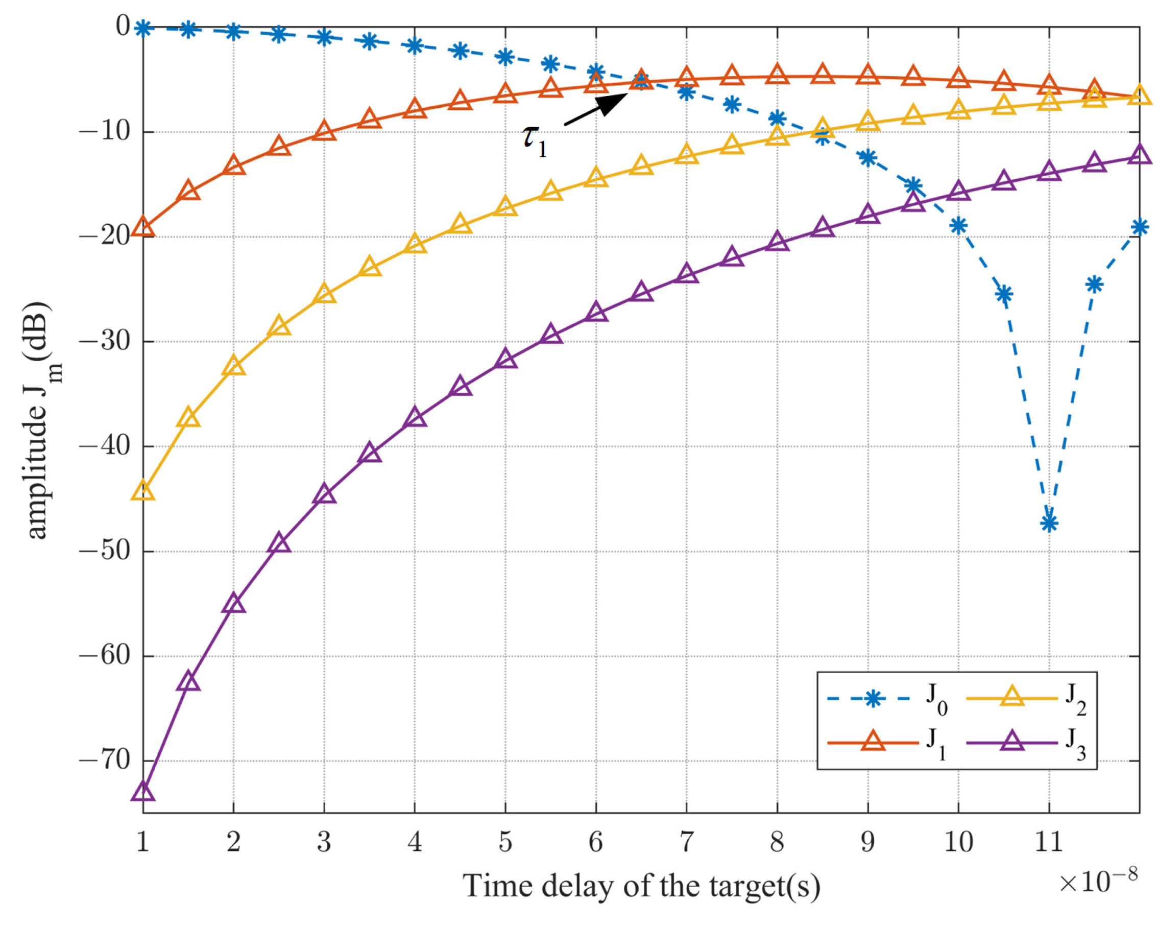 Applsci 14 01299 g003