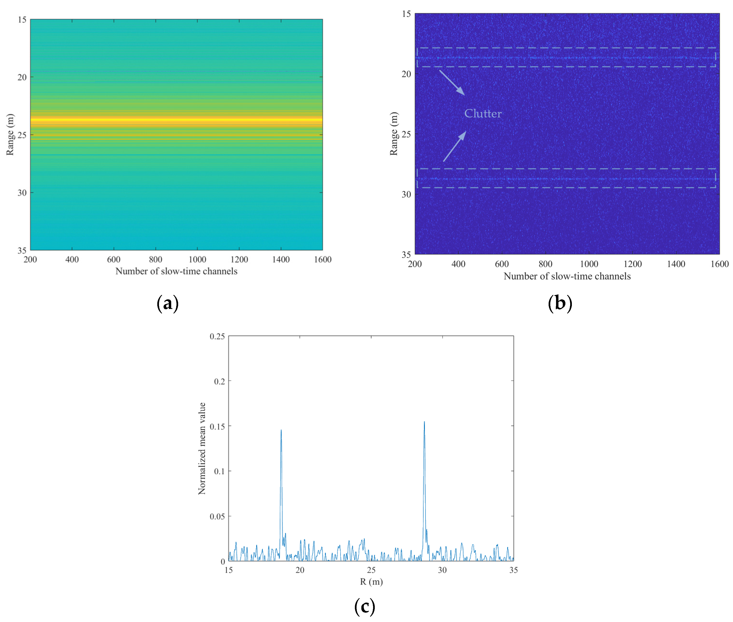 Applsci 14 01299 g006