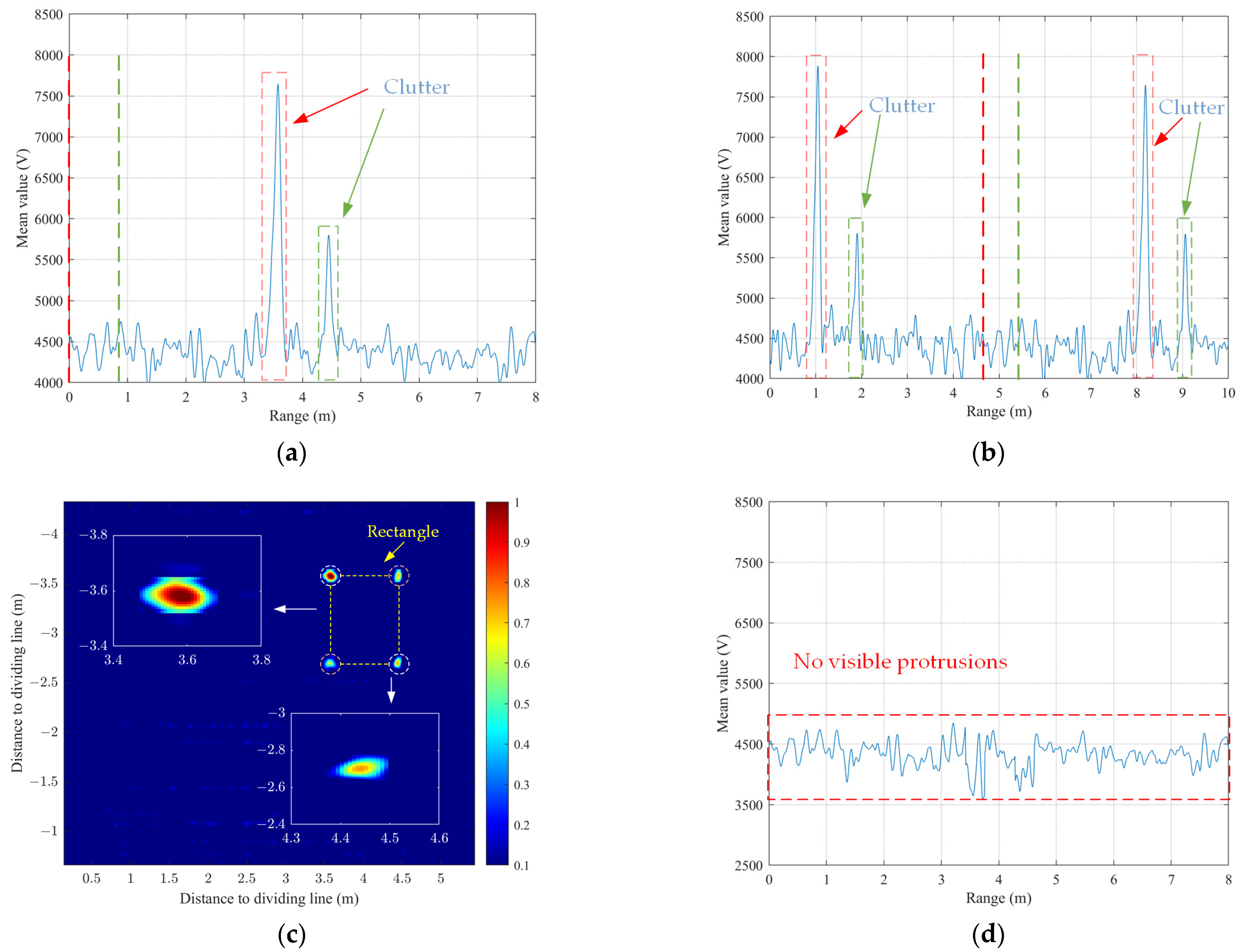 Applsci 14 01299 g011