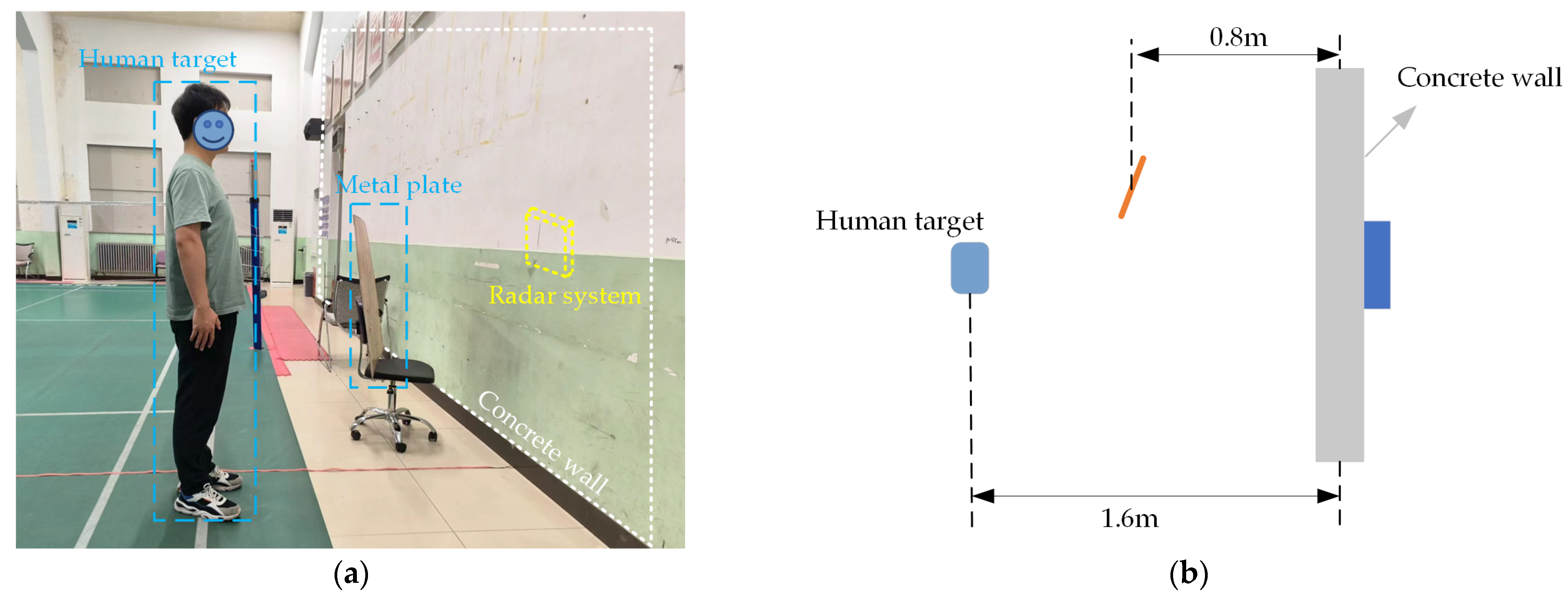 Applsci 14 01299 g012