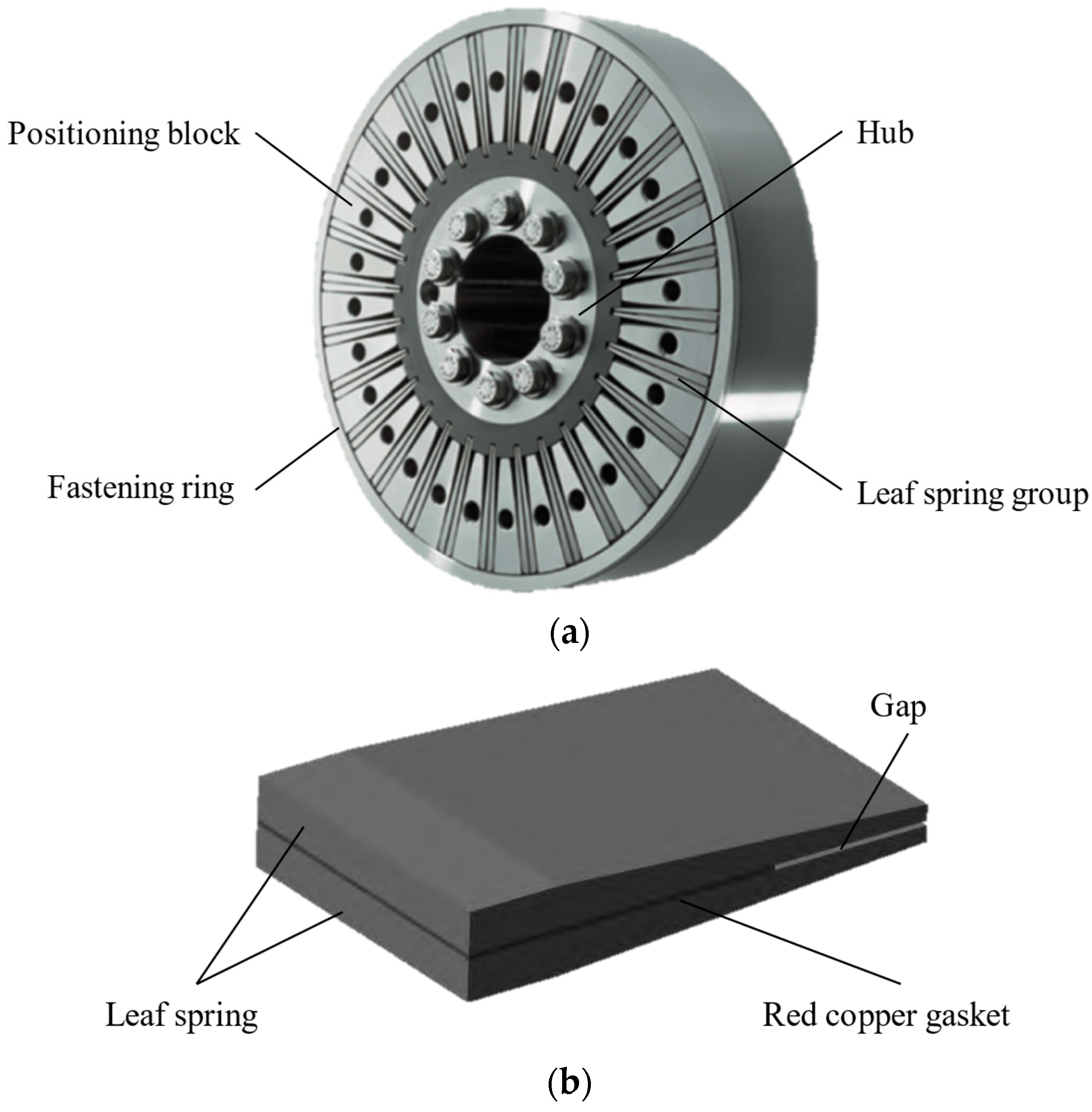Applsci 14 01304 g001