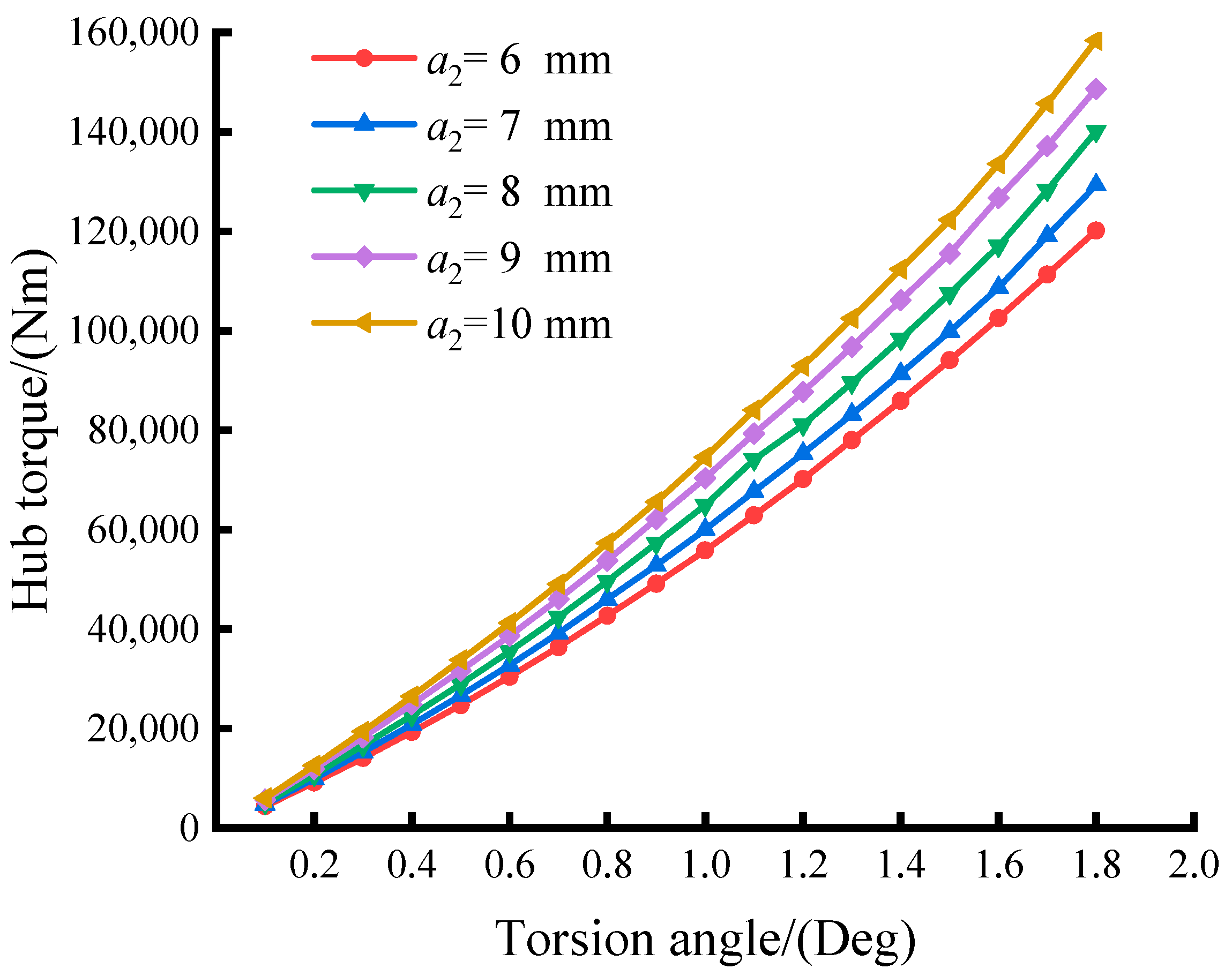 Applsci 14 01304 g014