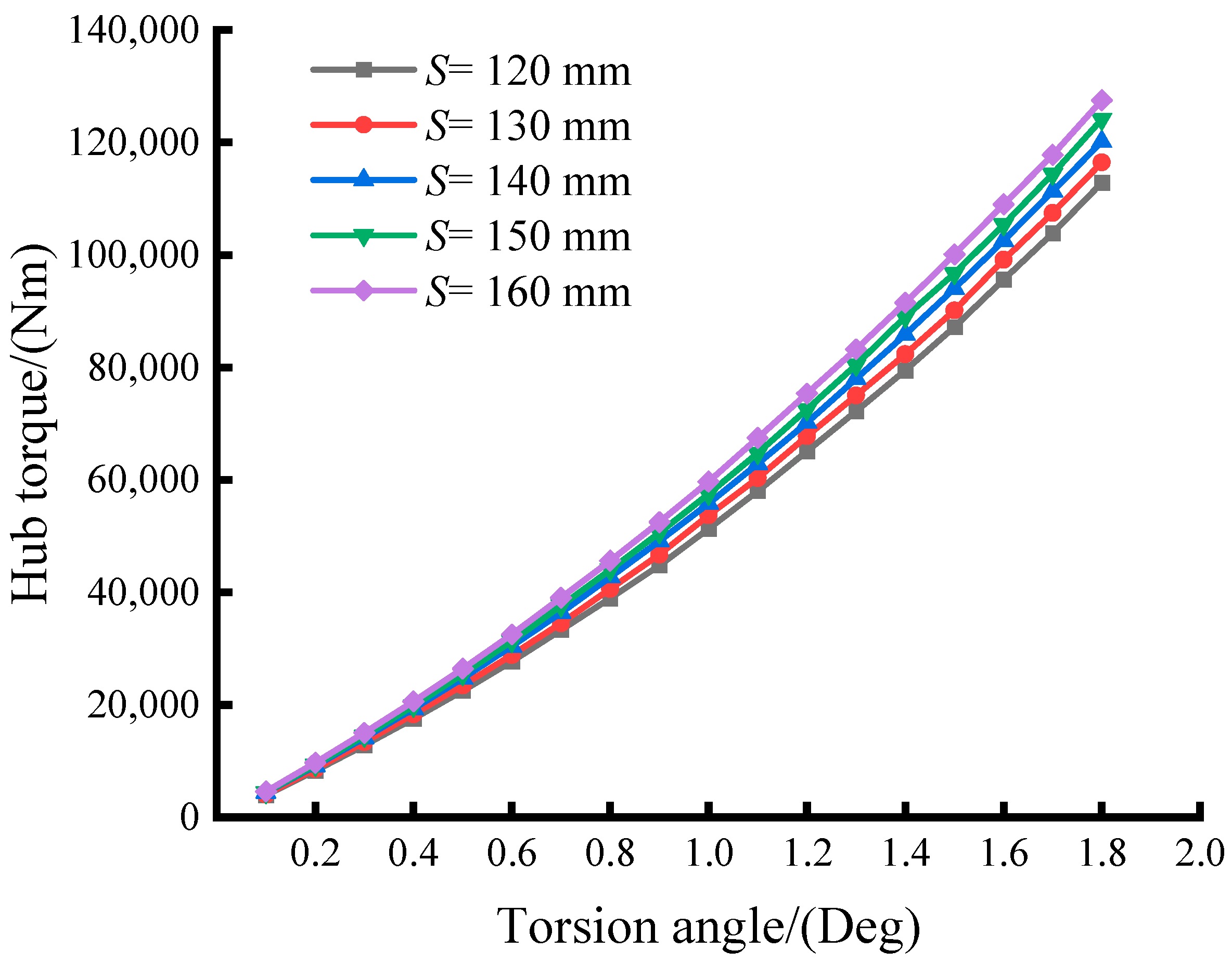 Applsci 14 01304 g016