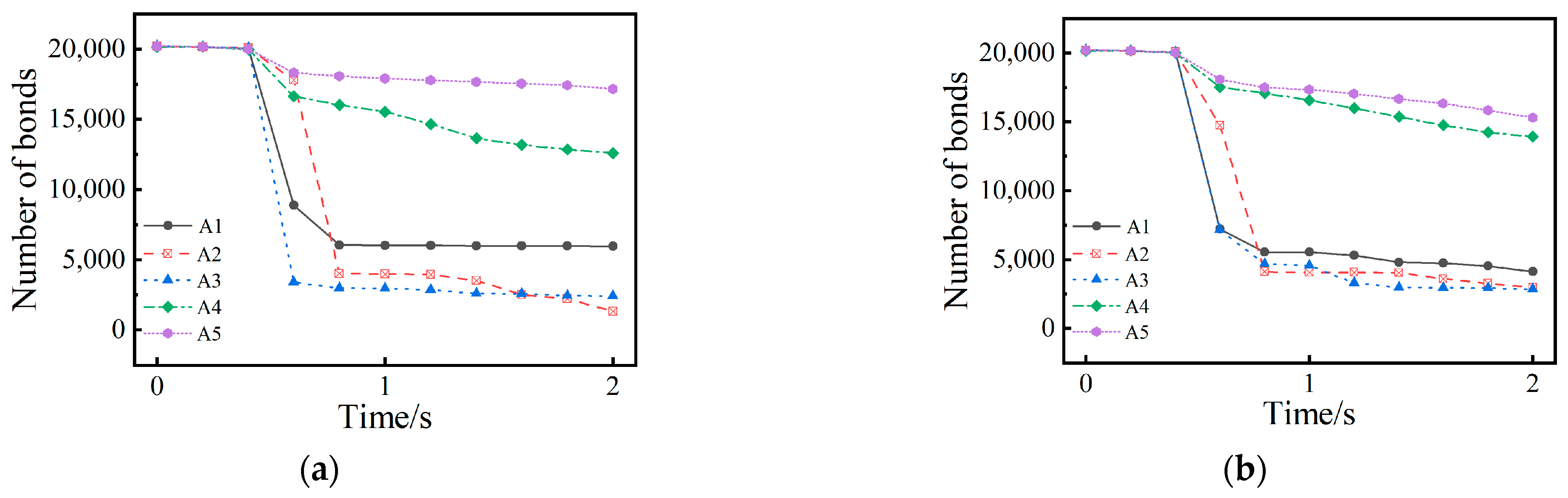 Applsci 14 01323 g011a