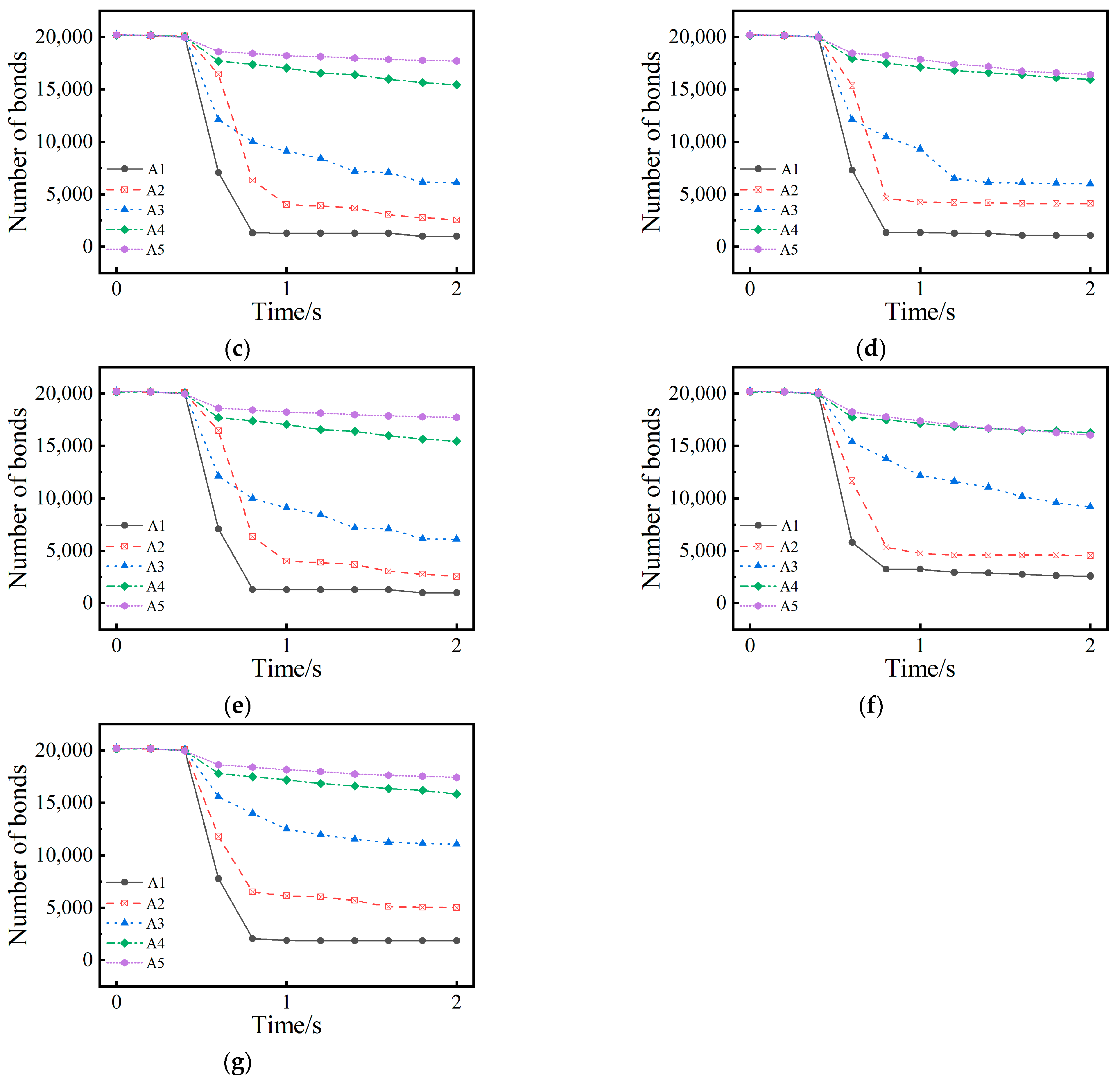 Applsci 14 01323 g011b