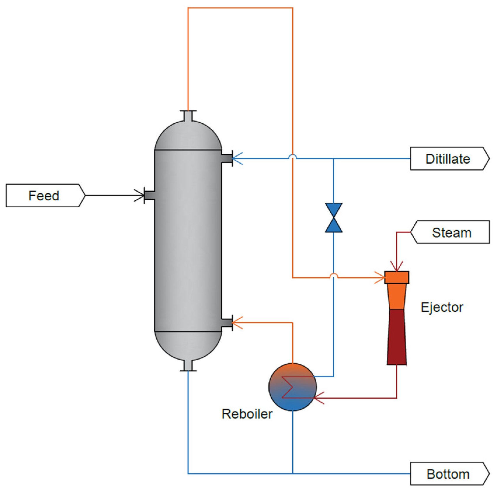 Applsci 14 01328 g003