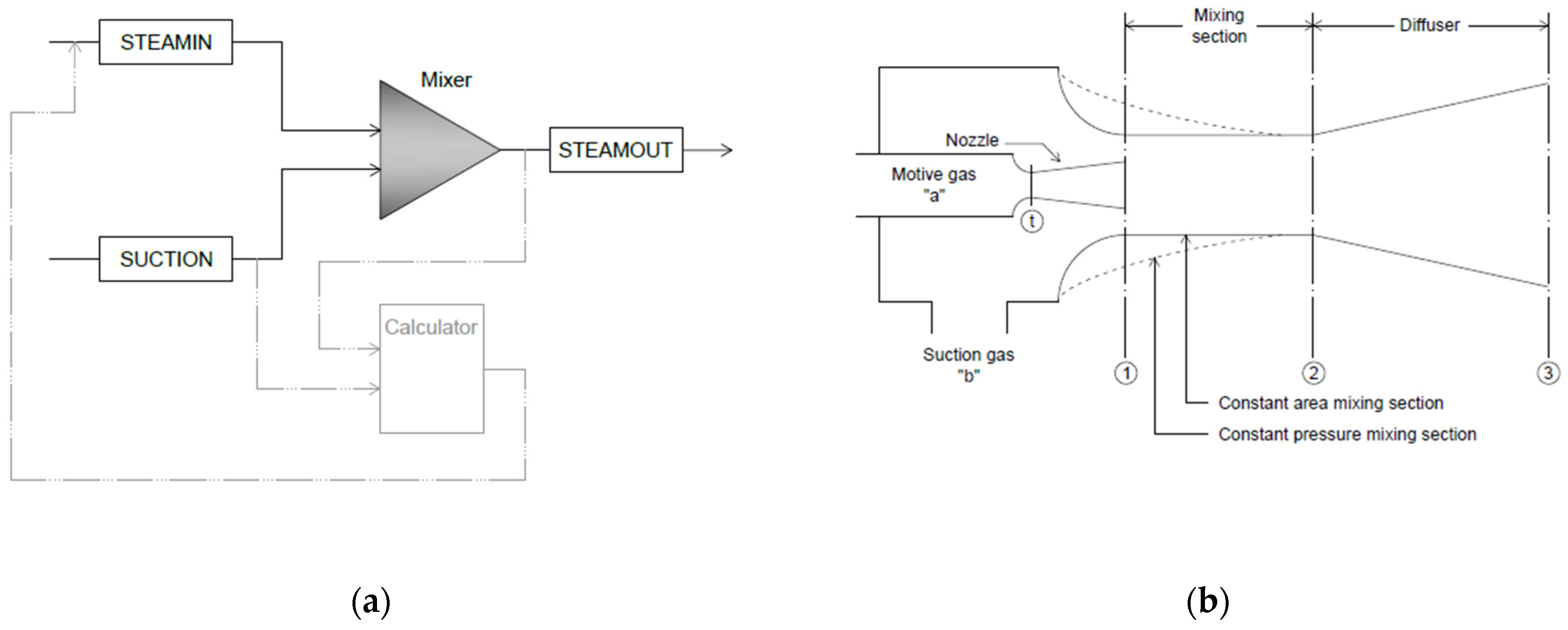 Applsci 14 01328 g004