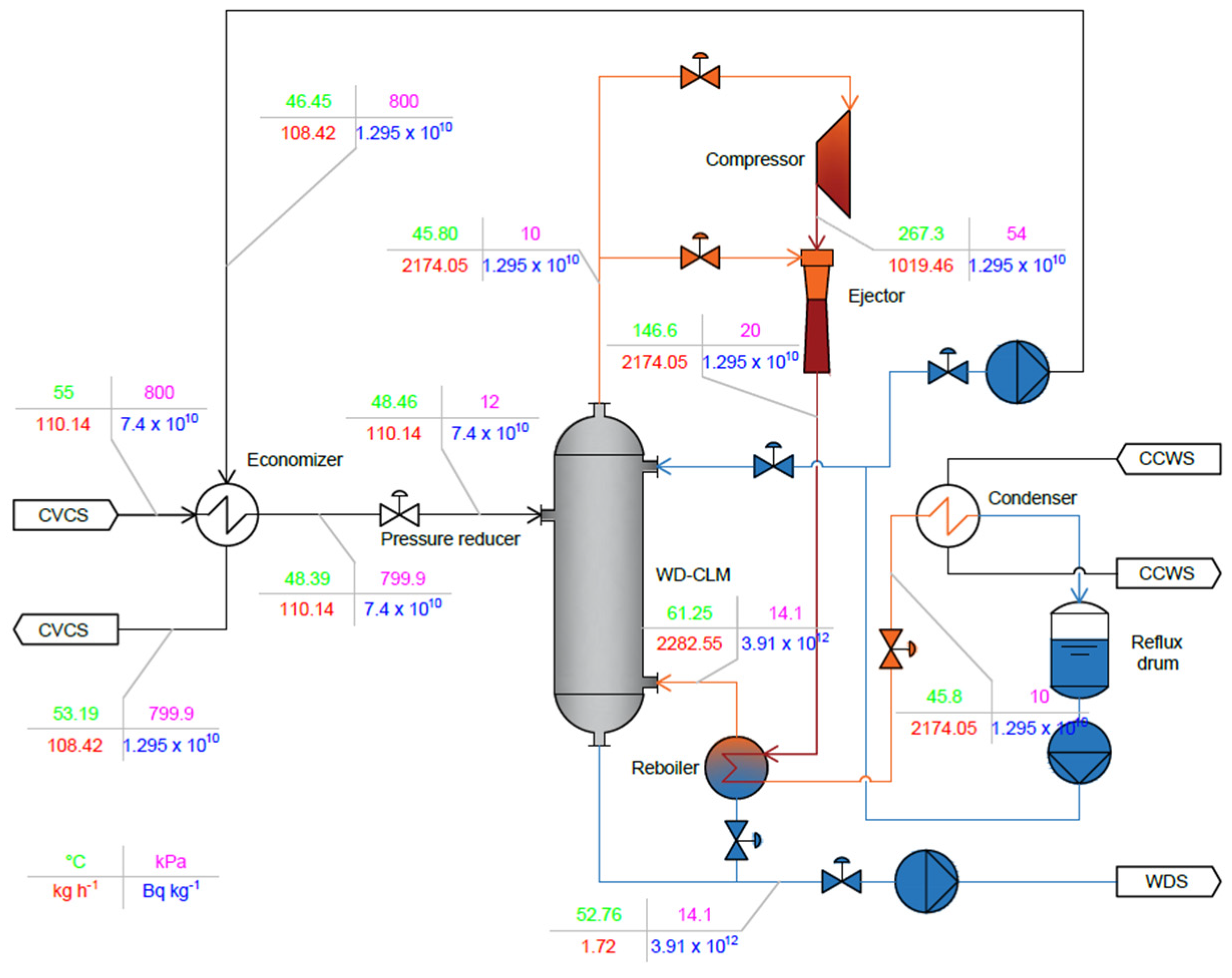 Applsci 14 01328 g005