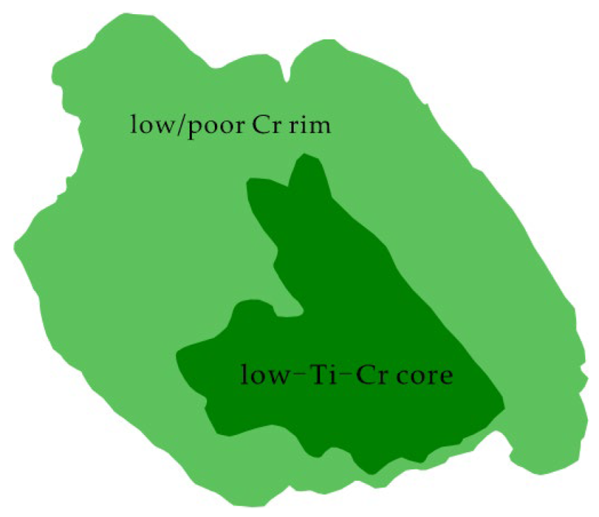 Applsci 14 01340 i004