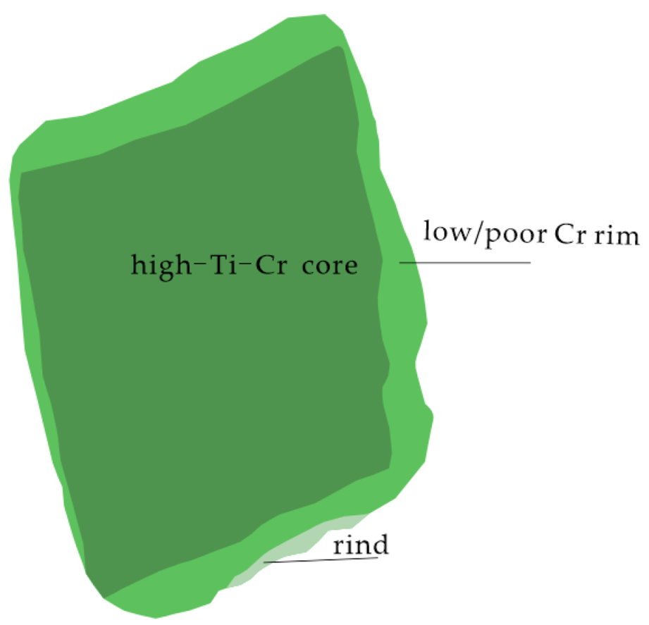 Applsci 14 01340 i008
