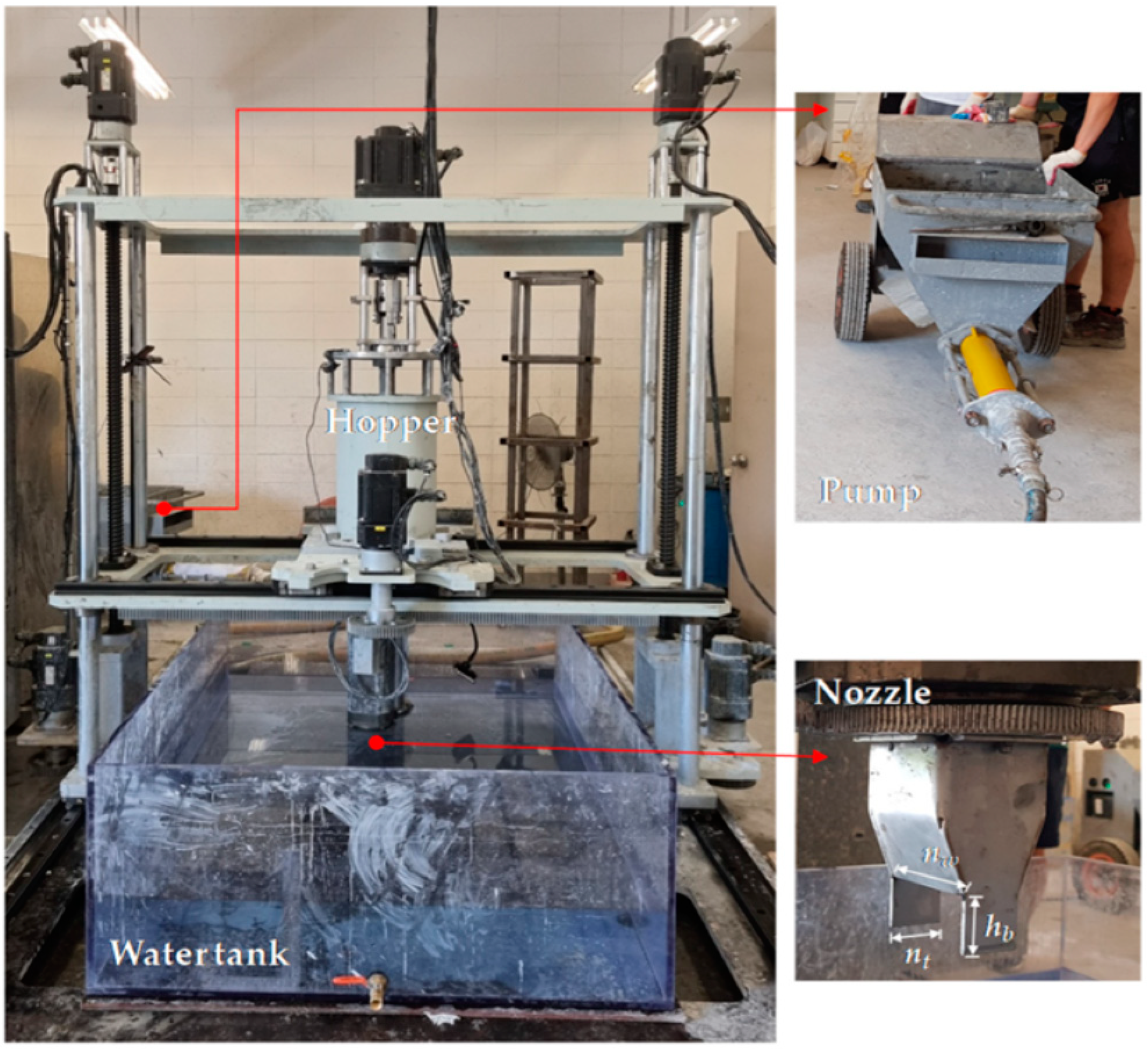 Design and application of a novel 3D printing method for bio-inspired  artificial reefs - ScienceDirect