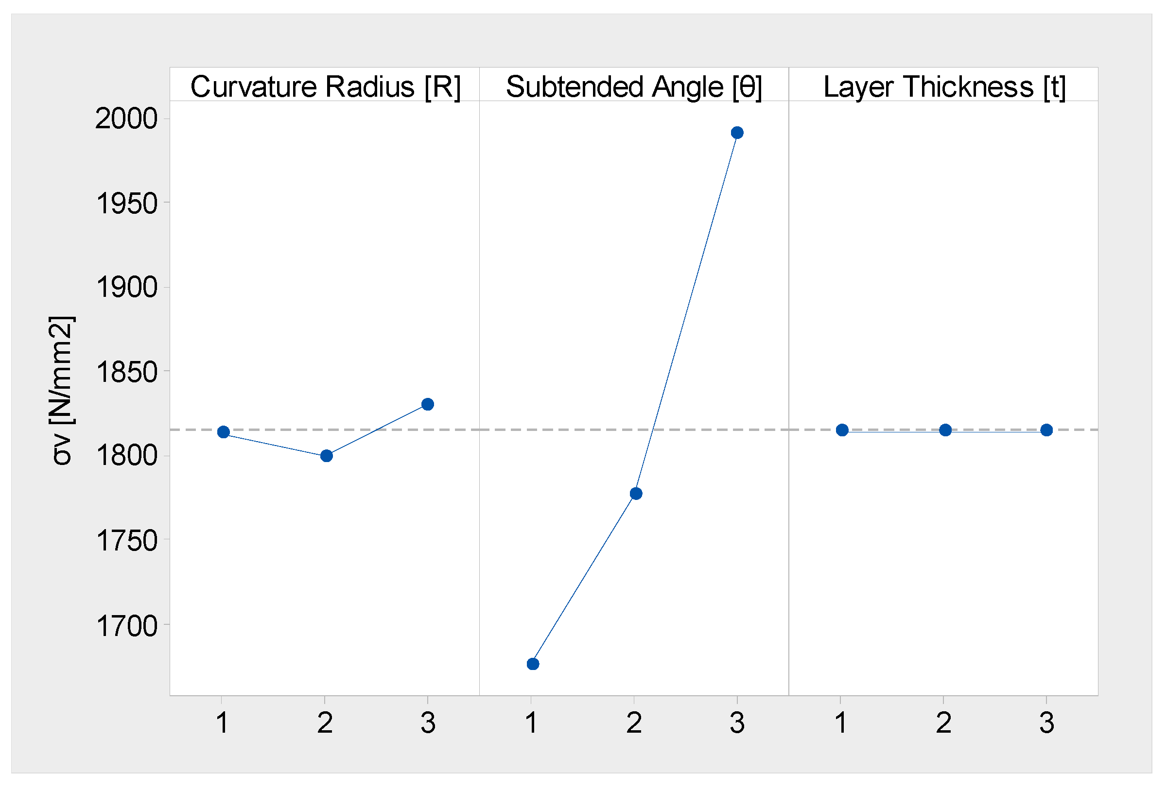 Applsci 14 01350 g008
