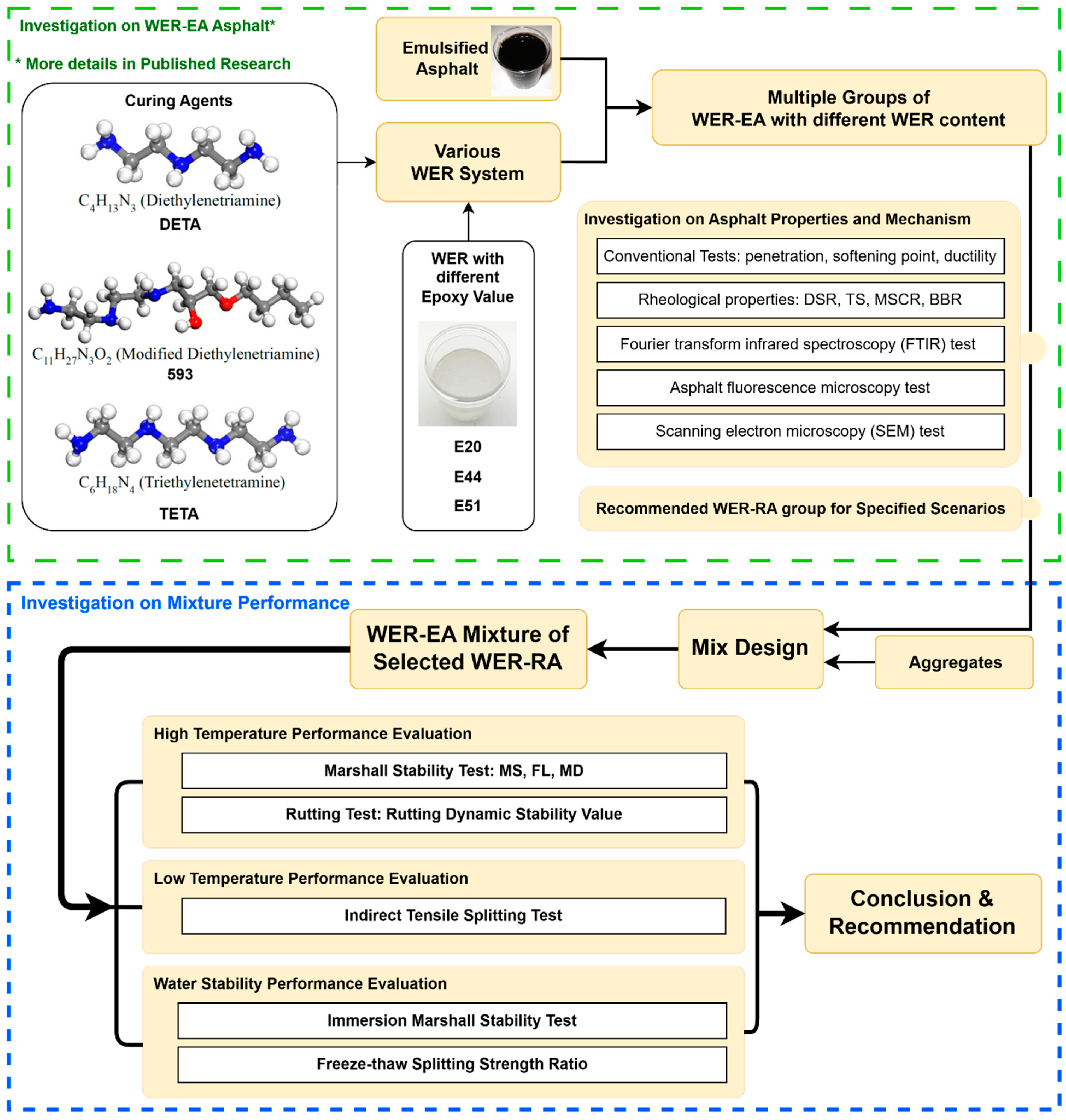 Applsci 14 01353 g001