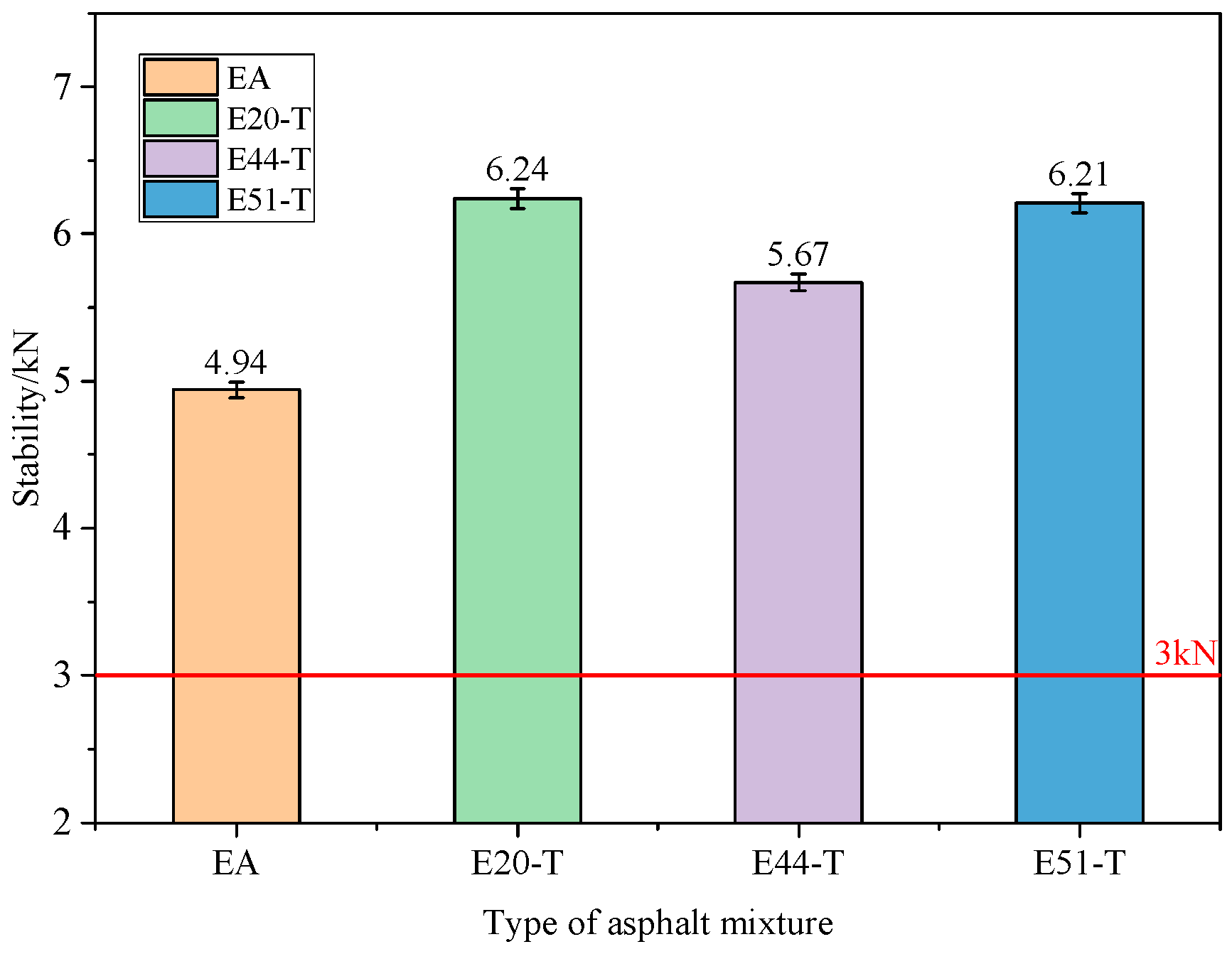 Applsci 14 01353 g005