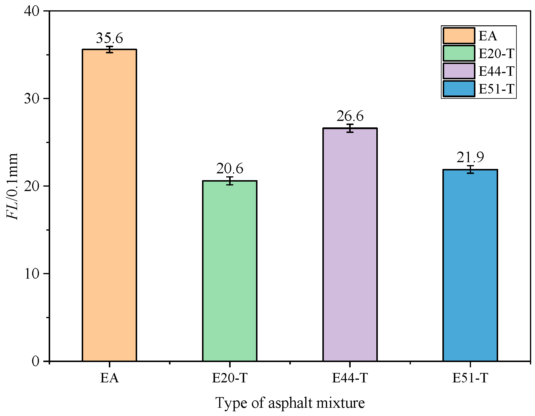 Applsci 14 01353 g006