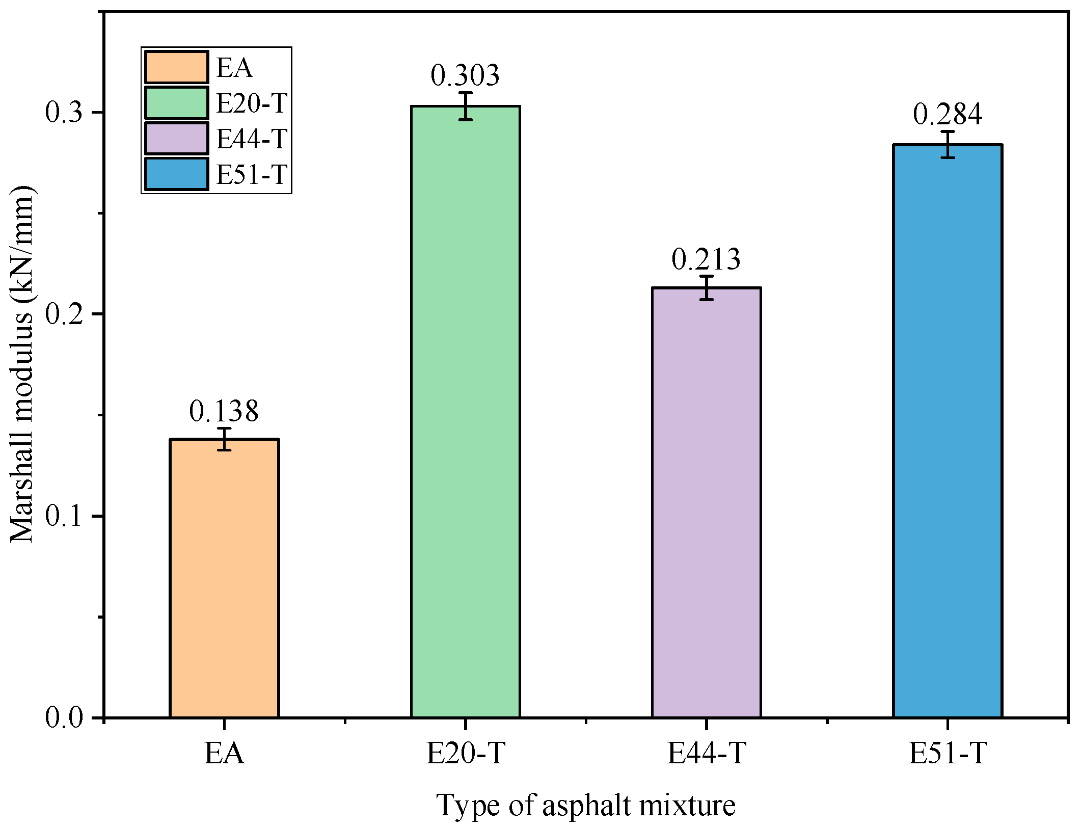 Applsci 14 01353 g007