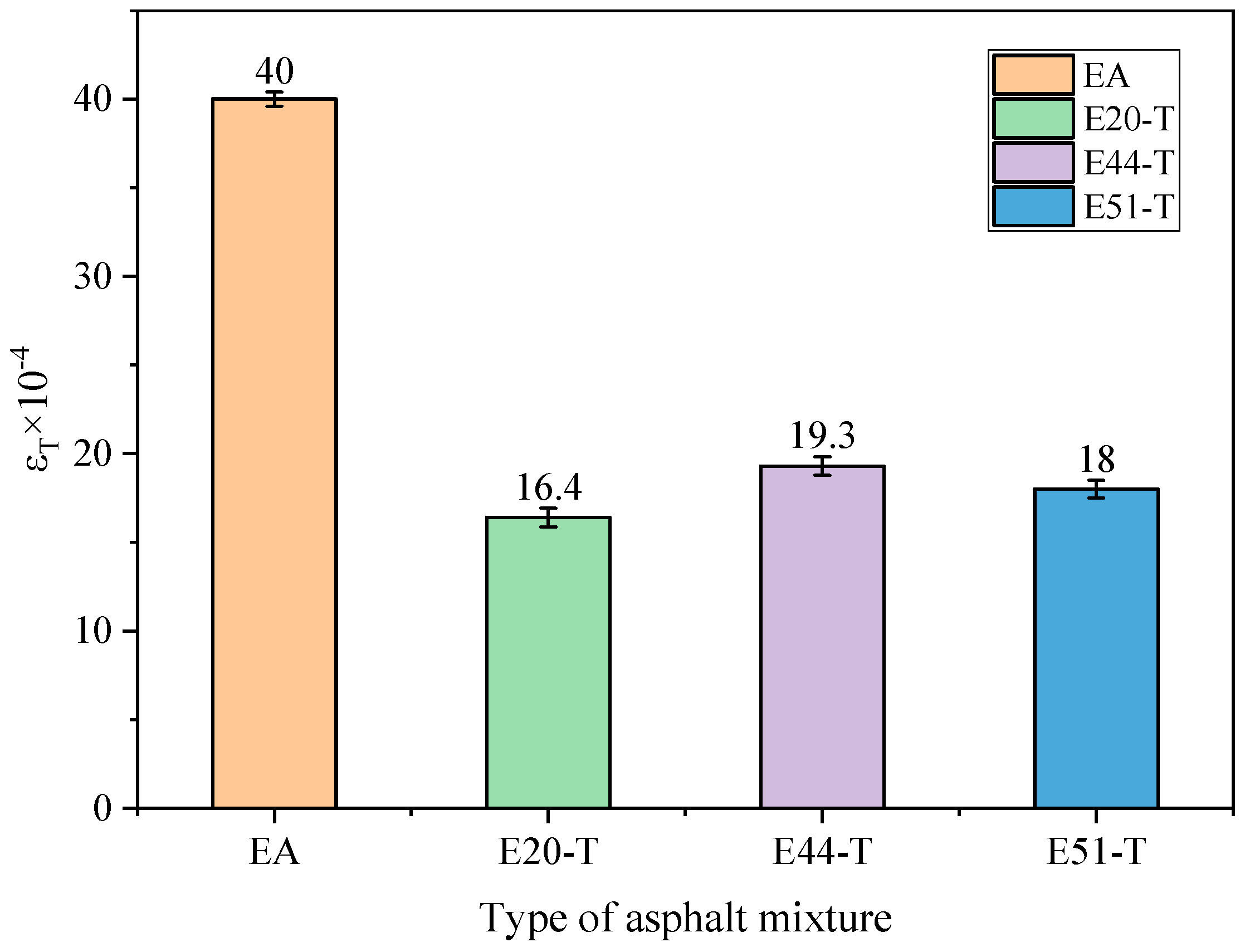 Applsci 14 01353 g010