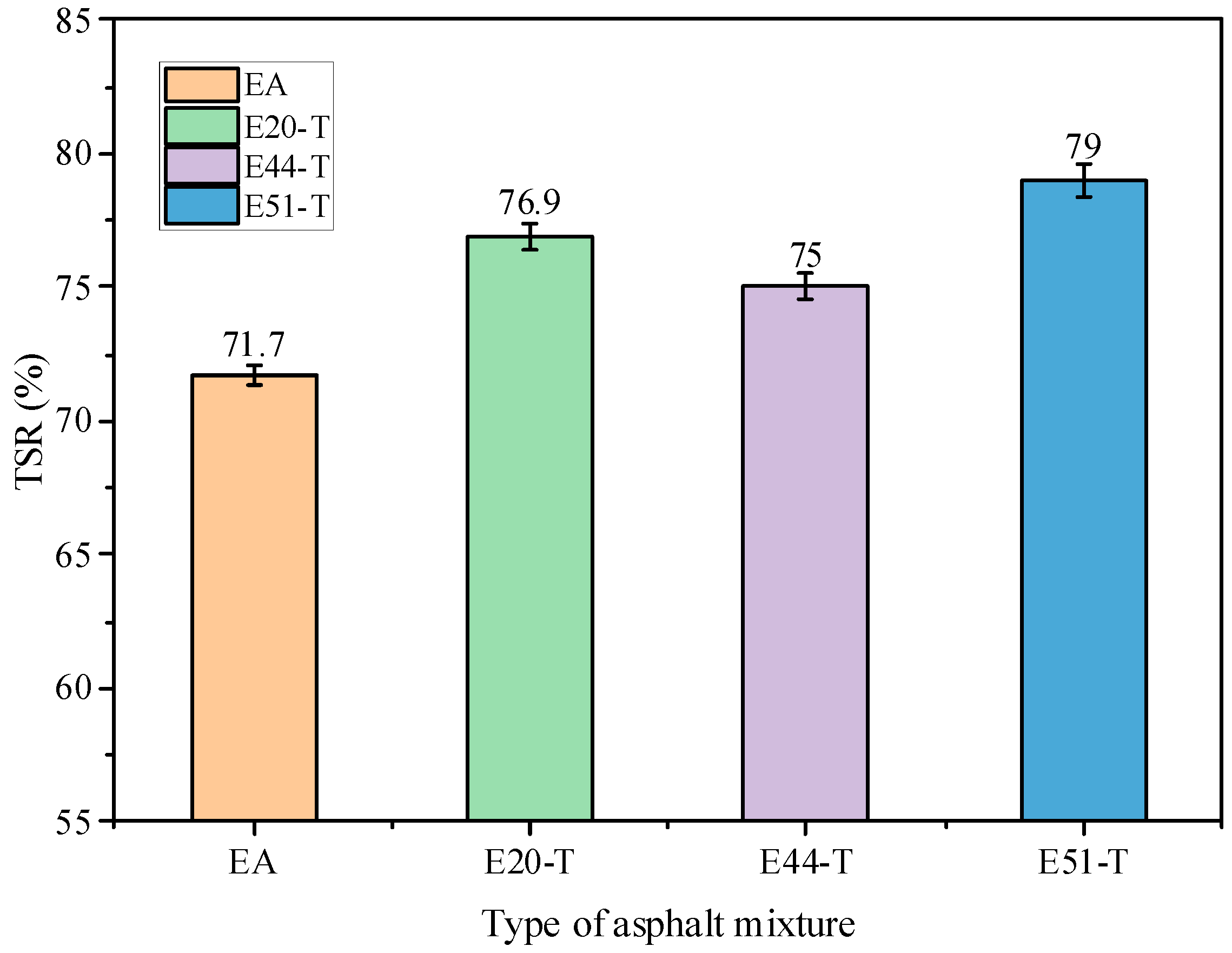 Applsci 14 01353 g013