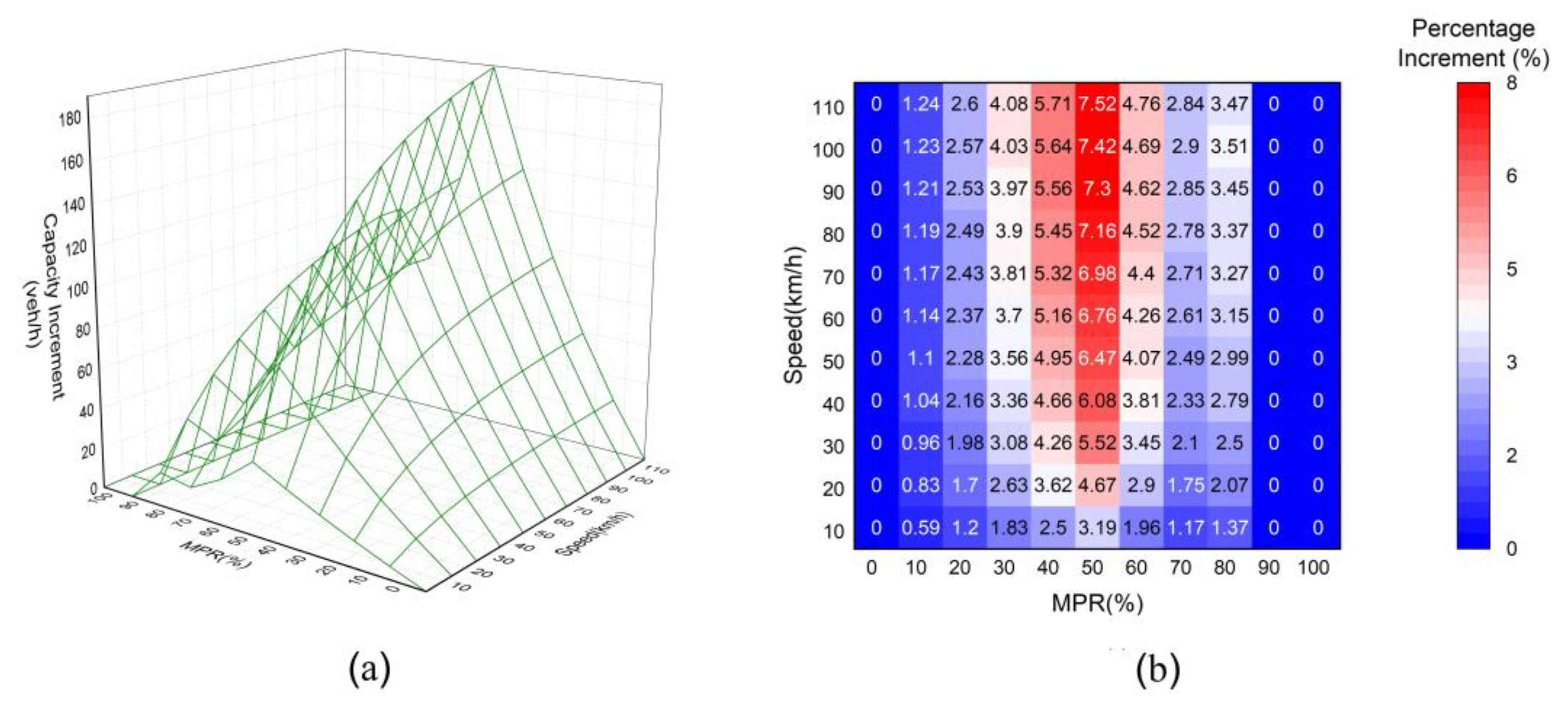 Applsci 14 01362 g003