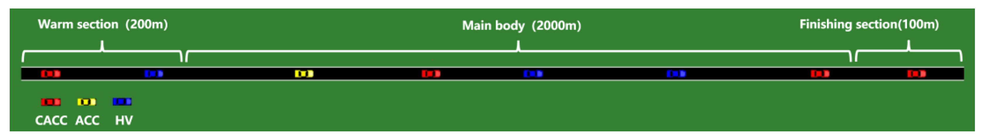 Applsci 14 01362 g005