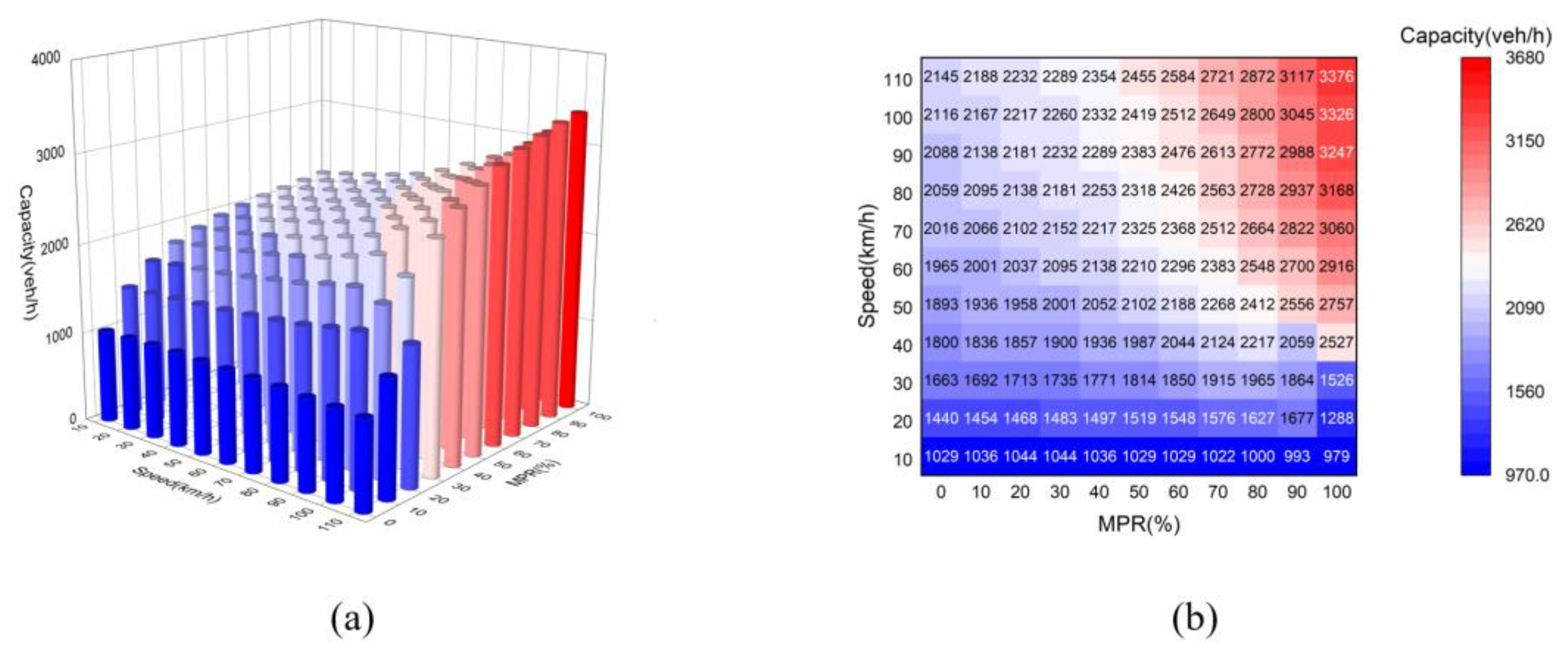 Applsci 14 01362 g006