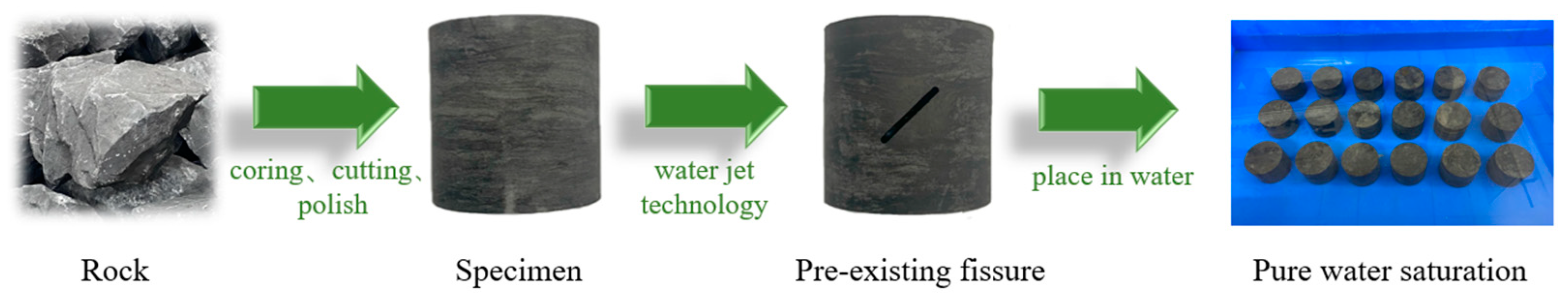 Applsci 14 01368 g002