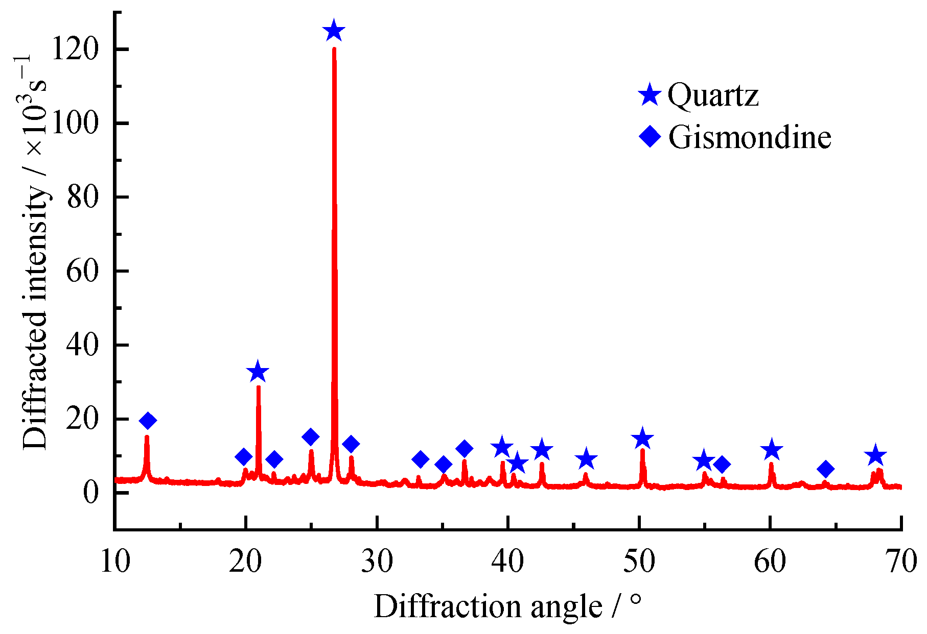 Applsci 14 01368 g003