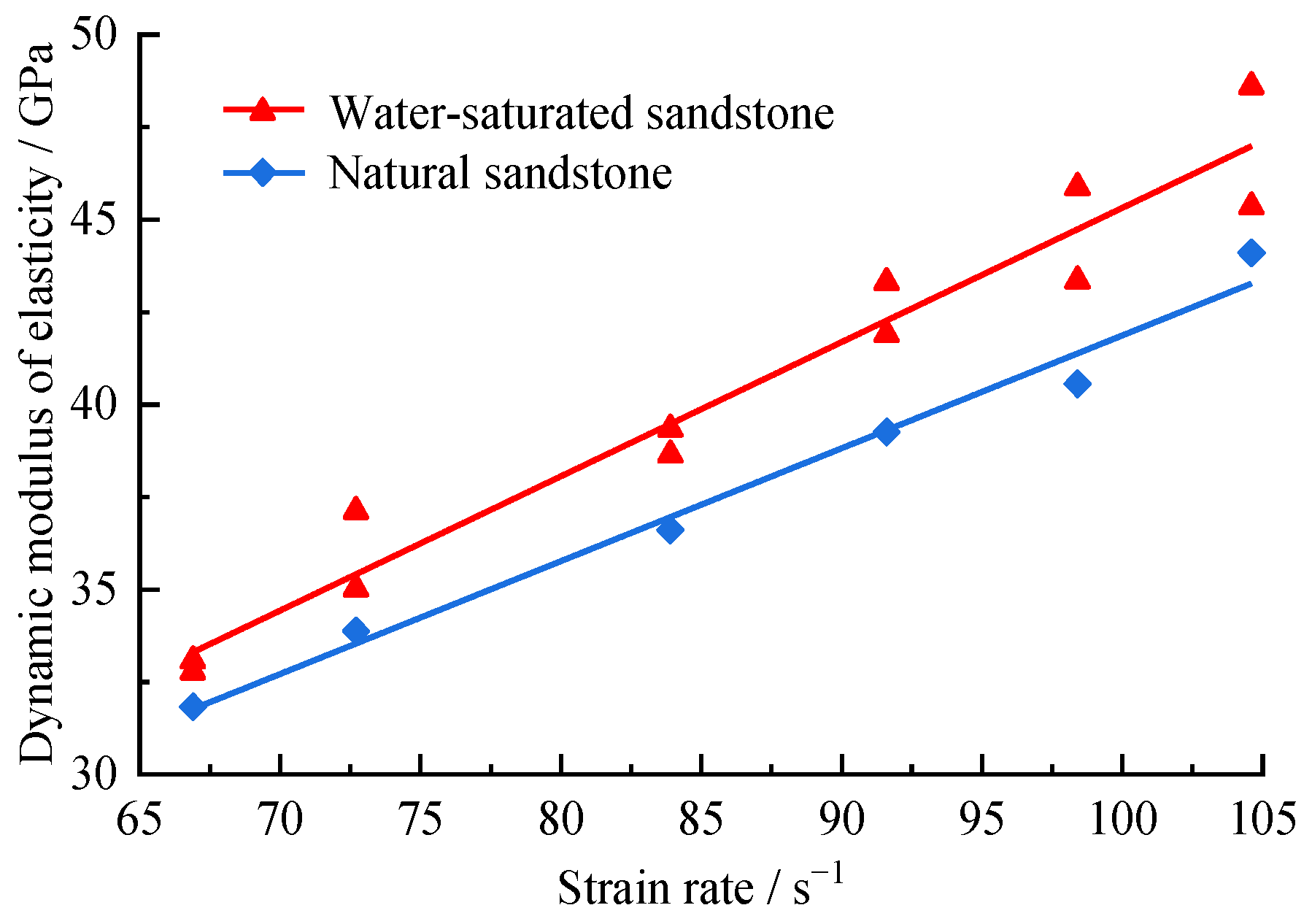 Applsci 14 01368 g009