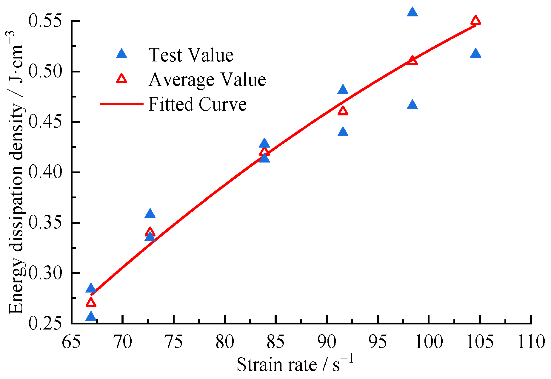 Applsci 14 01368 g012