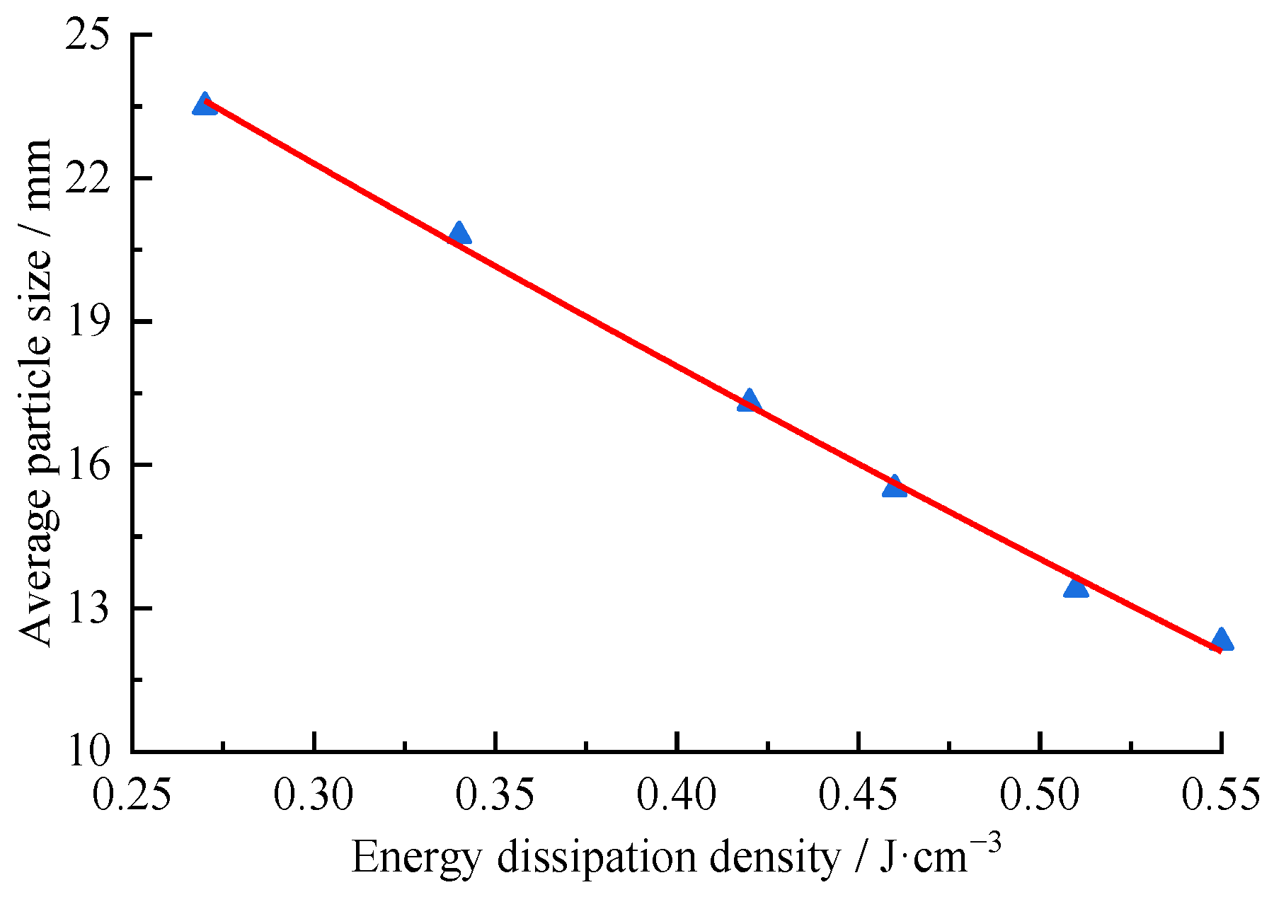 Applsci 14 01368 g013