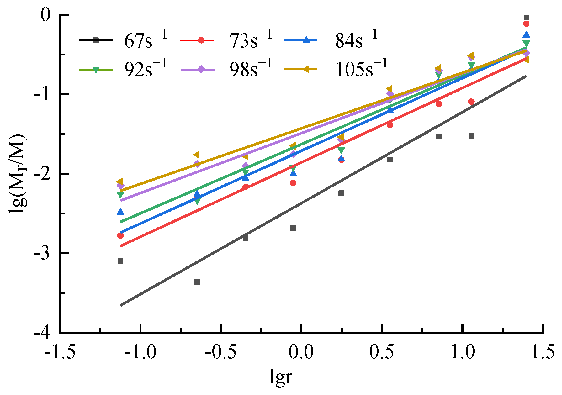 Applsci 14 01368 g014