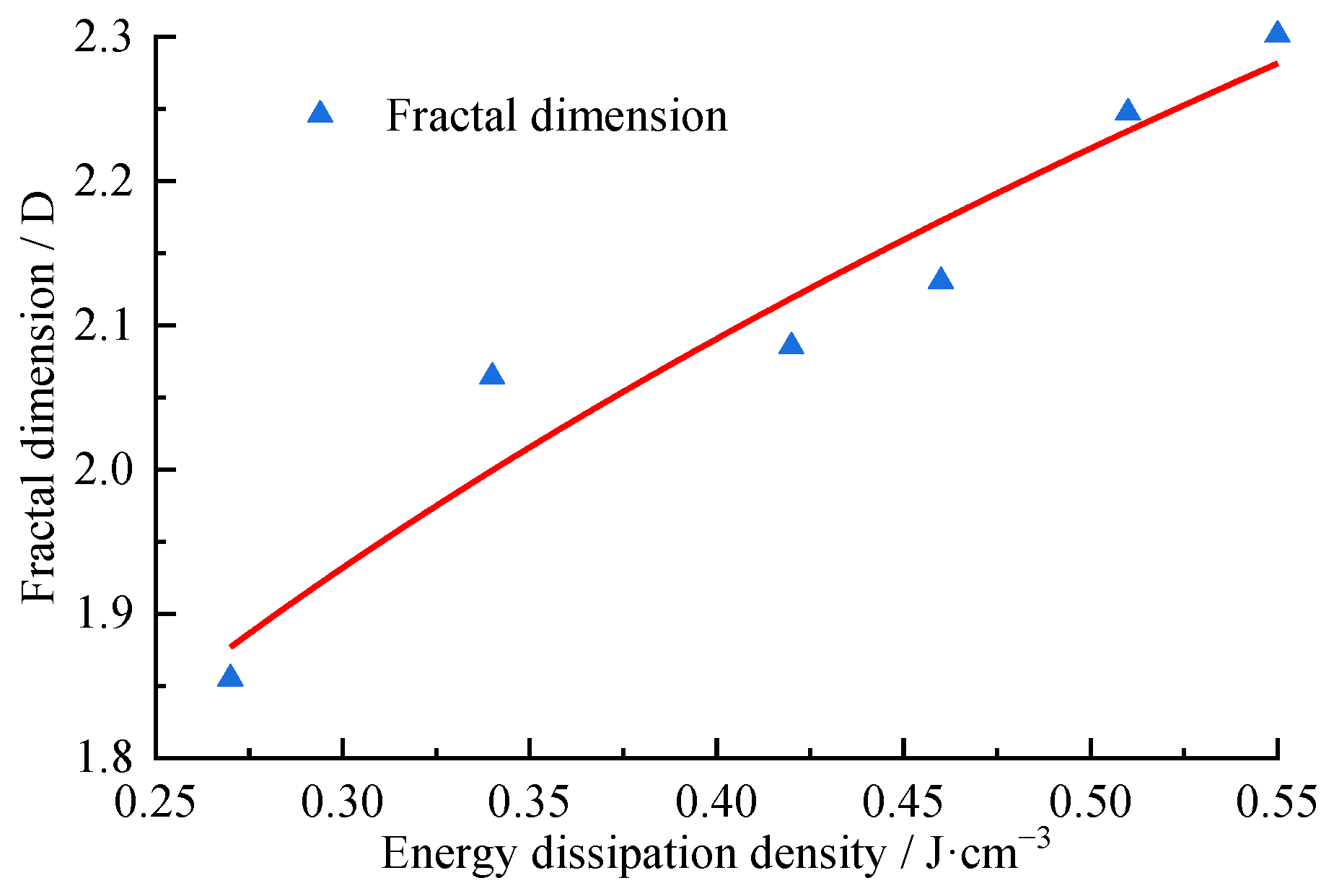 Applsci 14 01368 g015