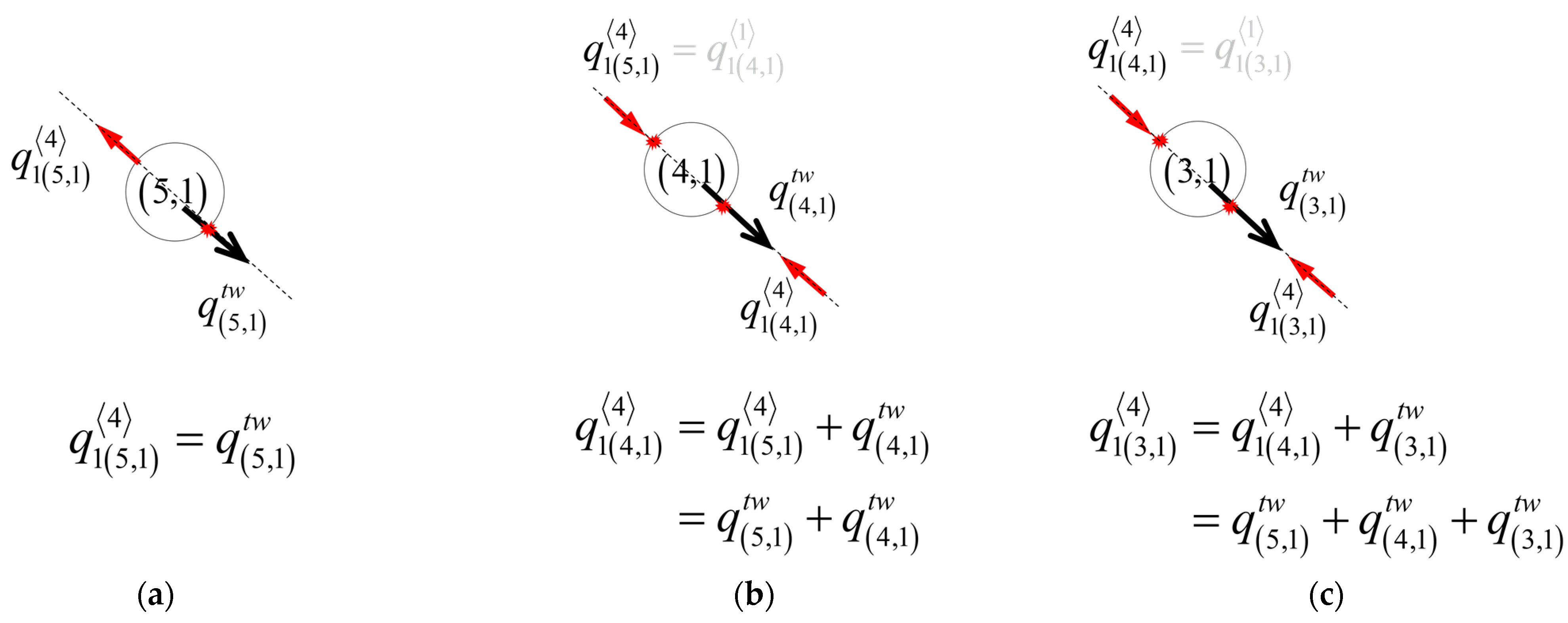 Applsci 14 01401 g005