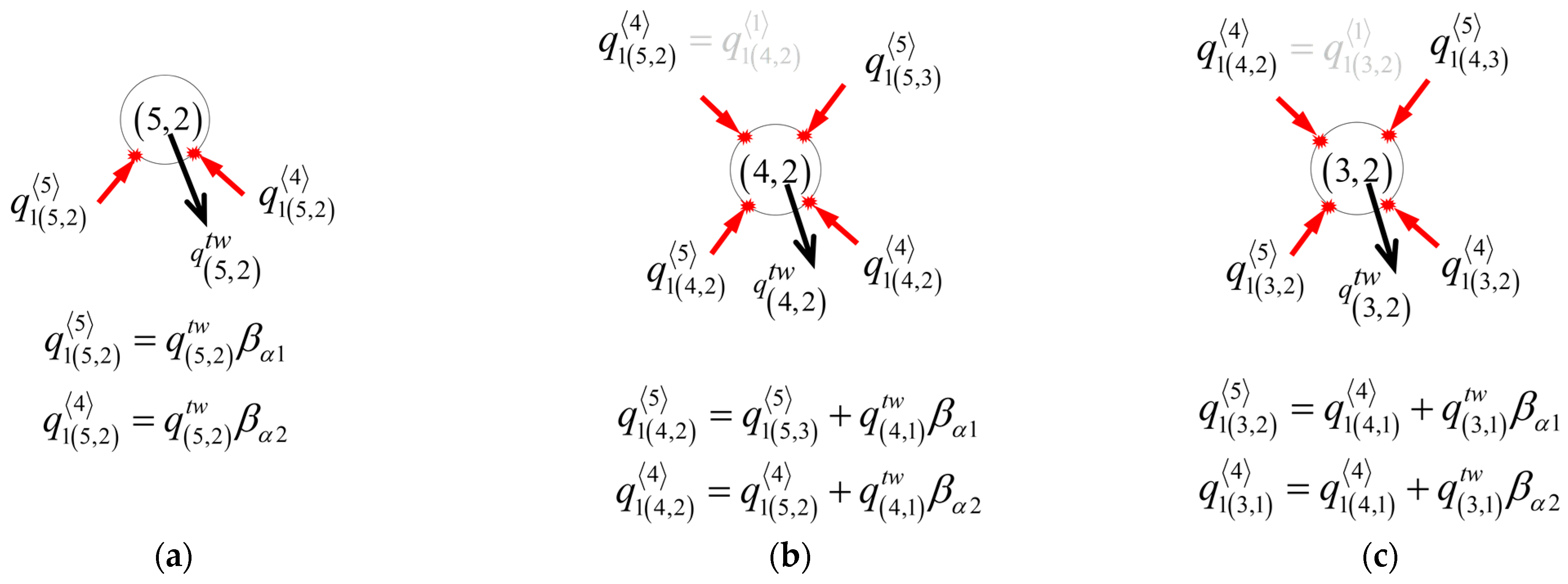 Applsci 14 01401 g006