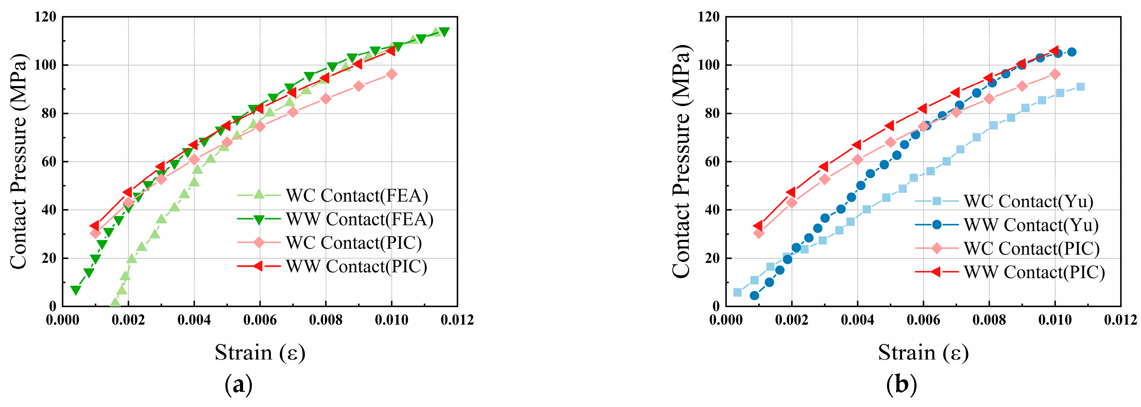 Applsci 14 01401 g013