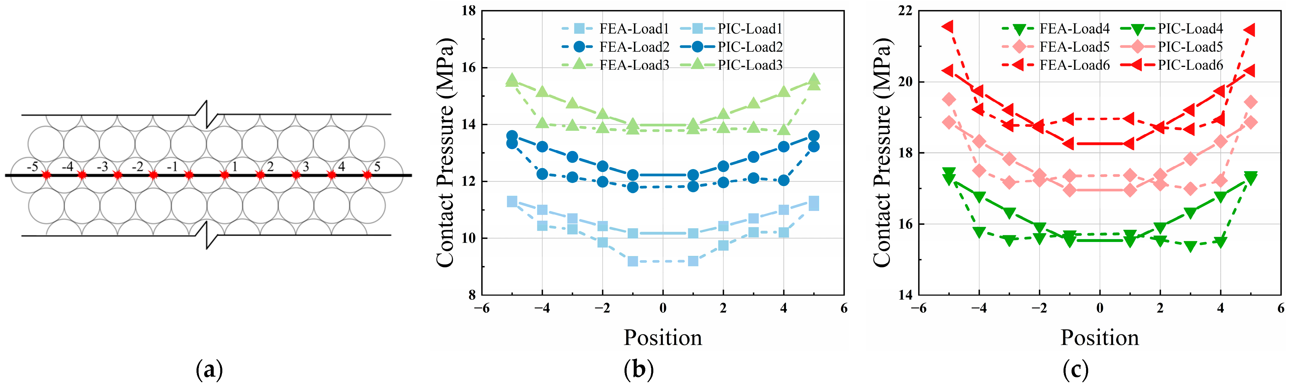 Applsci 14 01401 g017