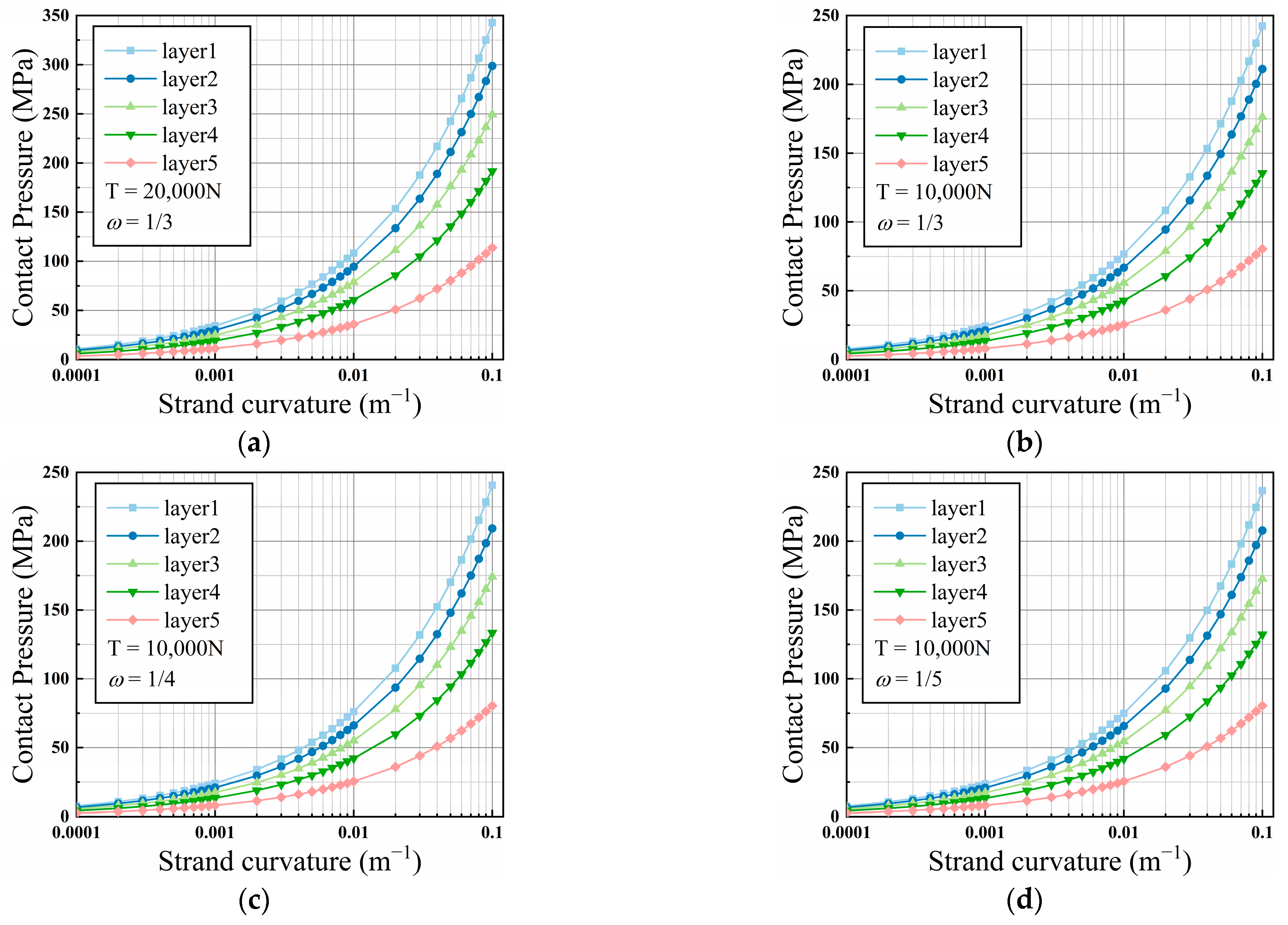Applsci 14 01401 g020
