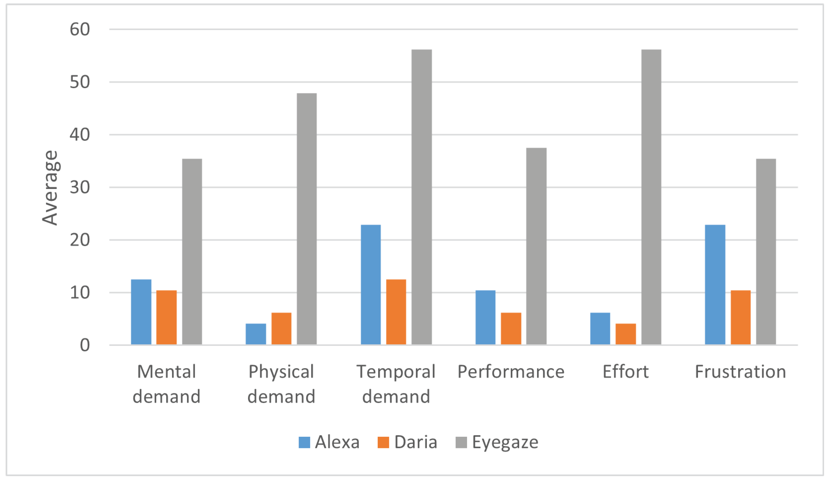 Applsci 14 01409 g003